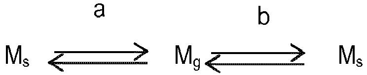 Figure imgb0001