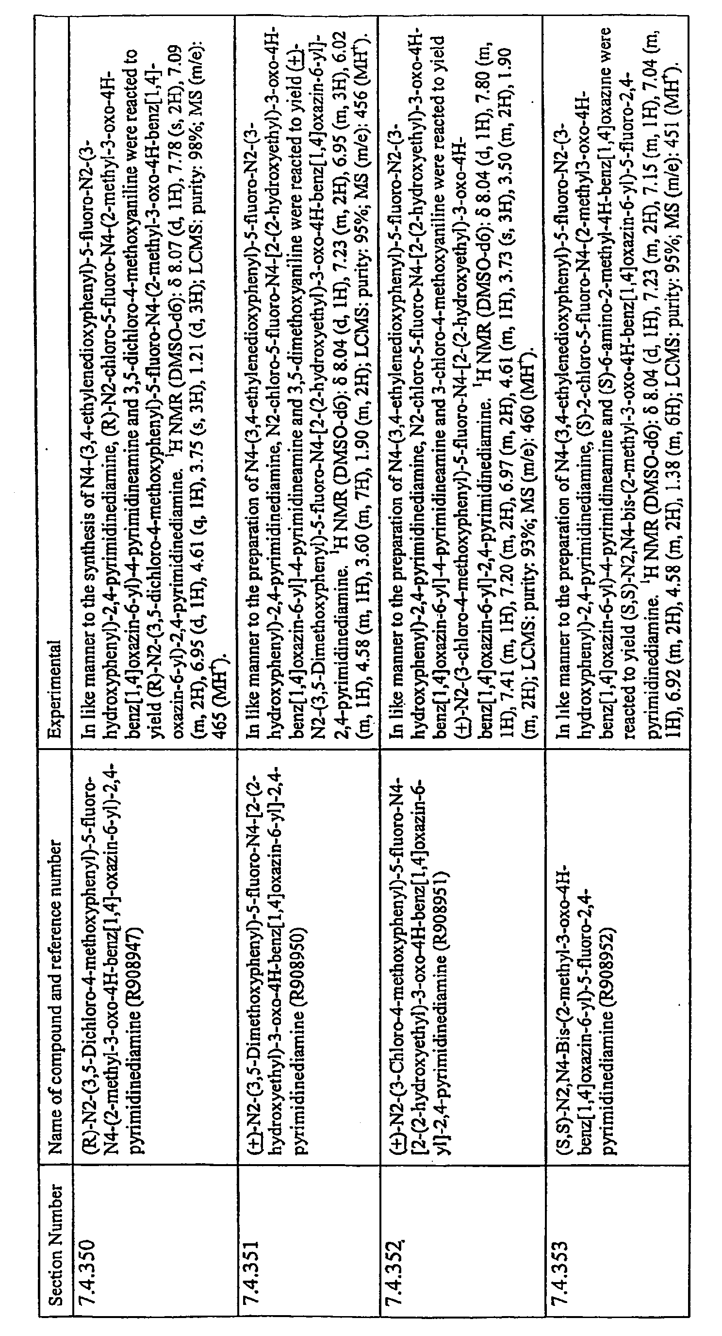 Figure imgb0545