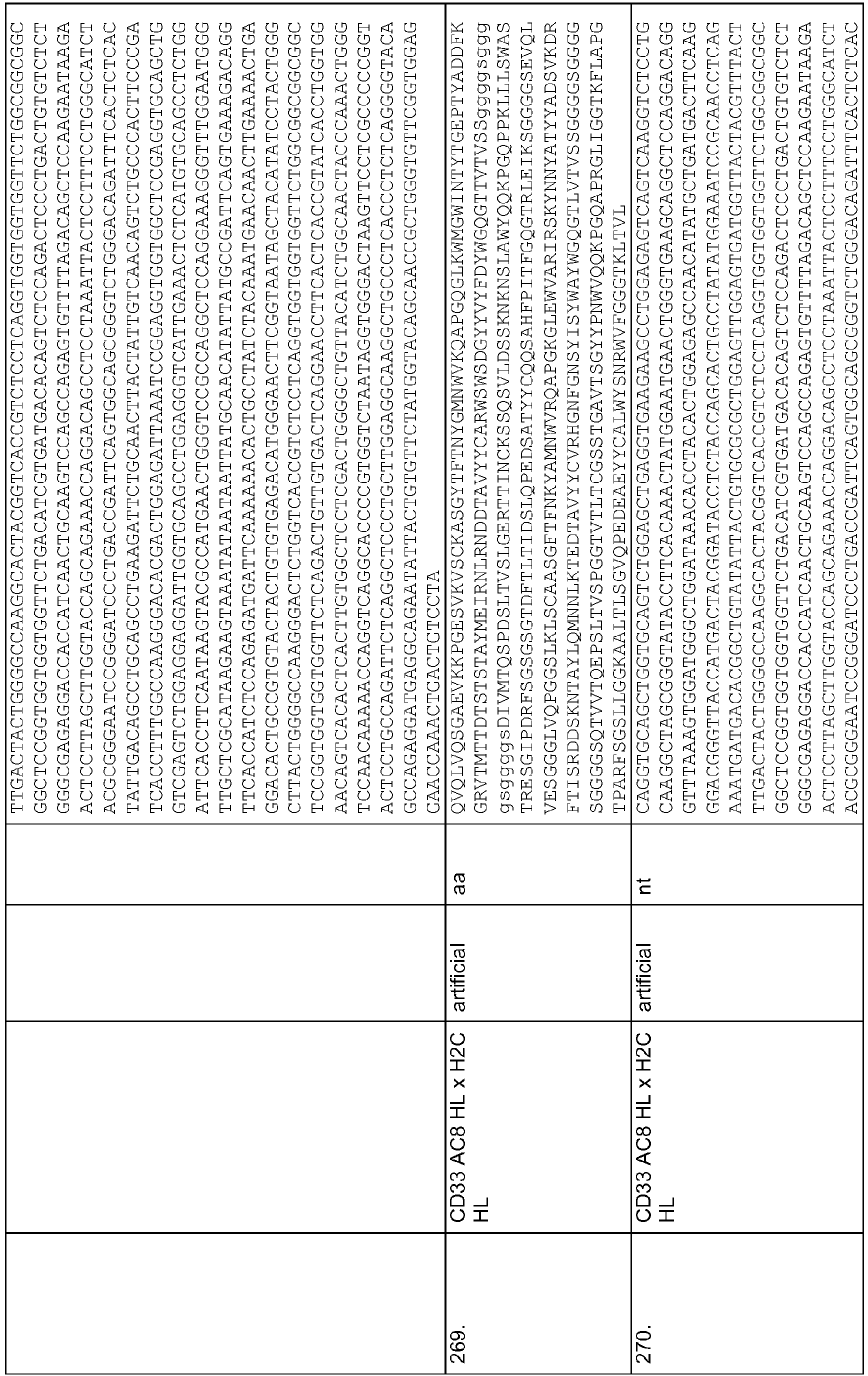 Figure imgb0141