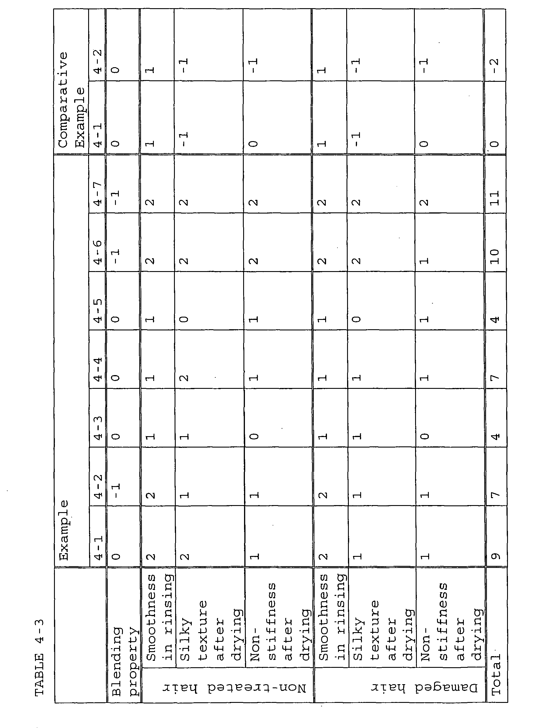 Figure imgb0004