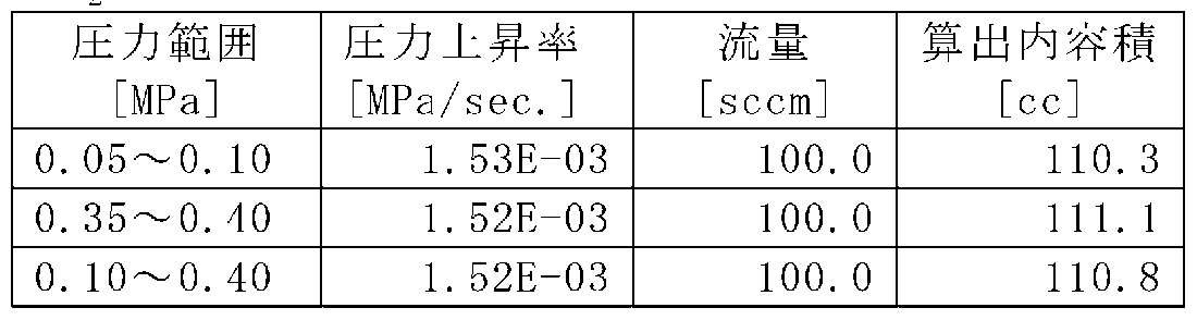Figure imgf000018_0001