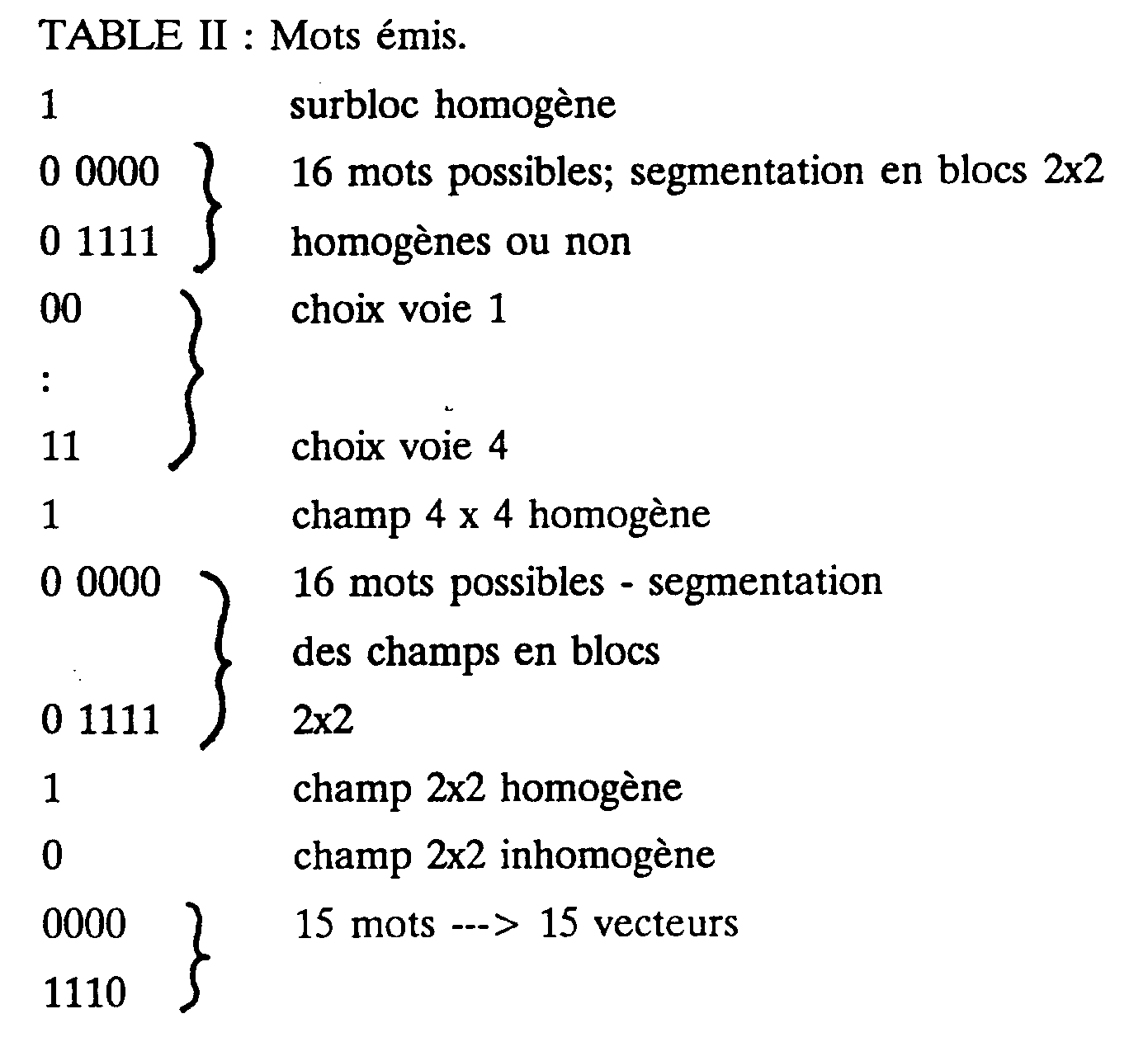 Figure imgb0002