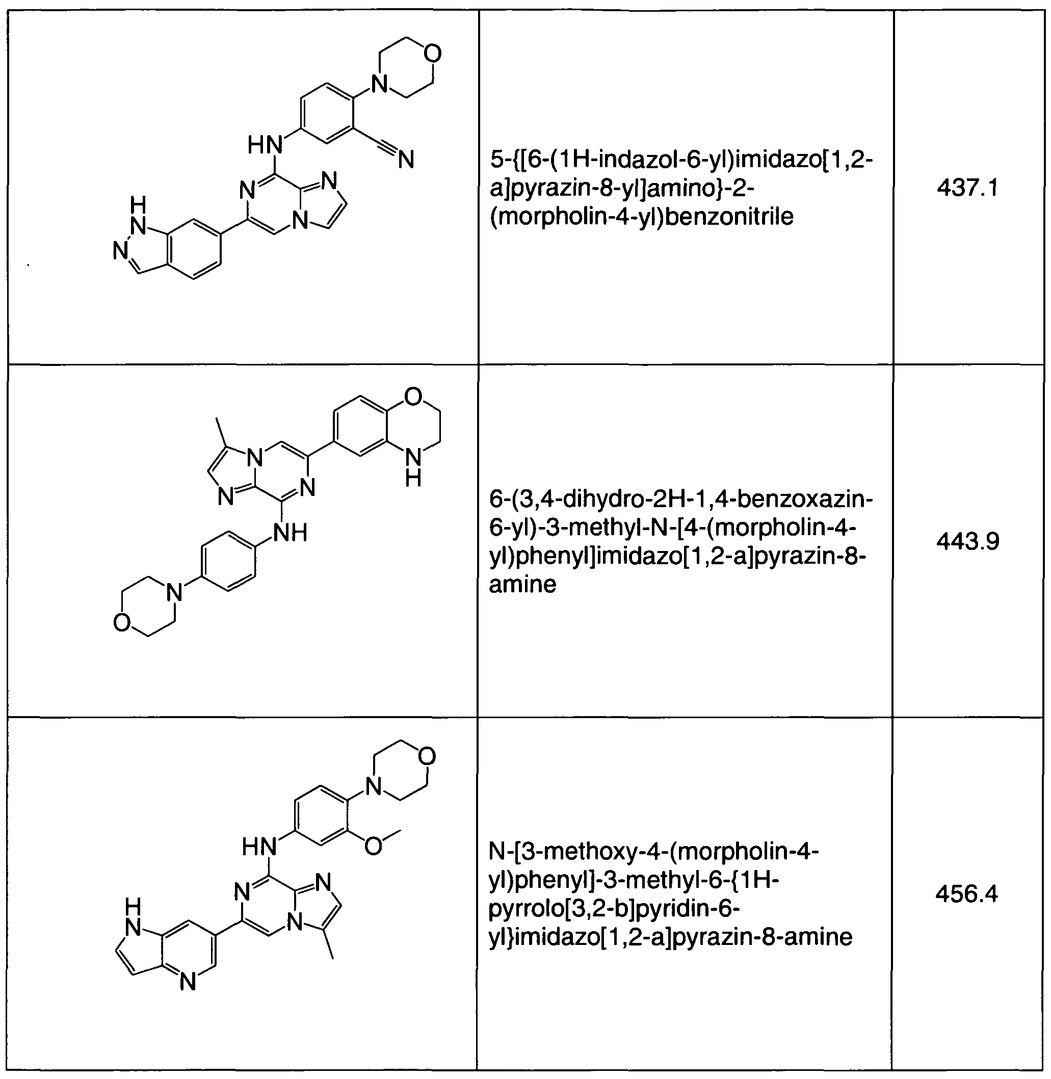 Figure imgf000223_0001