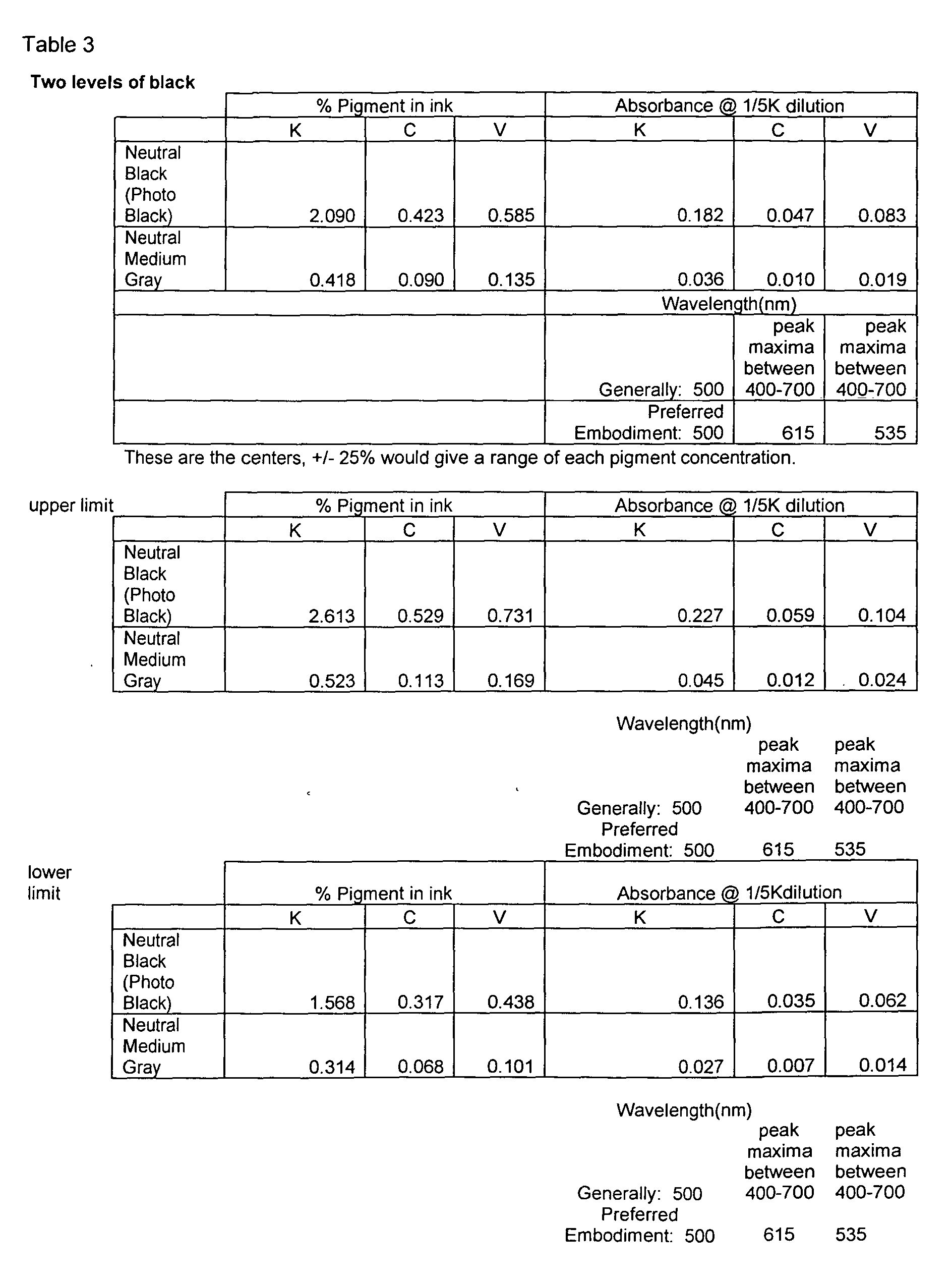 Figure 00170001