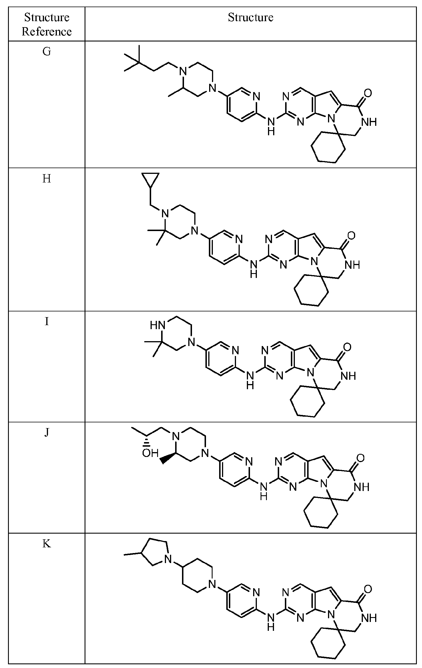Figure imgf000294_0001