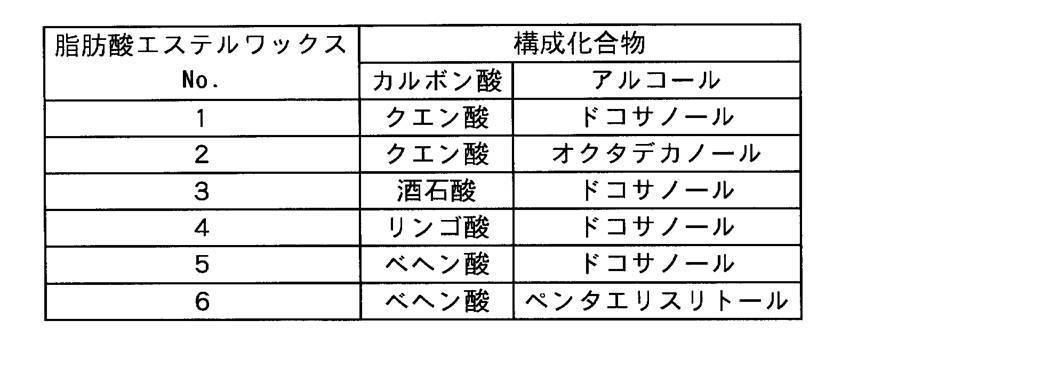 Figure JPOXMLDOC01-appb-T000001