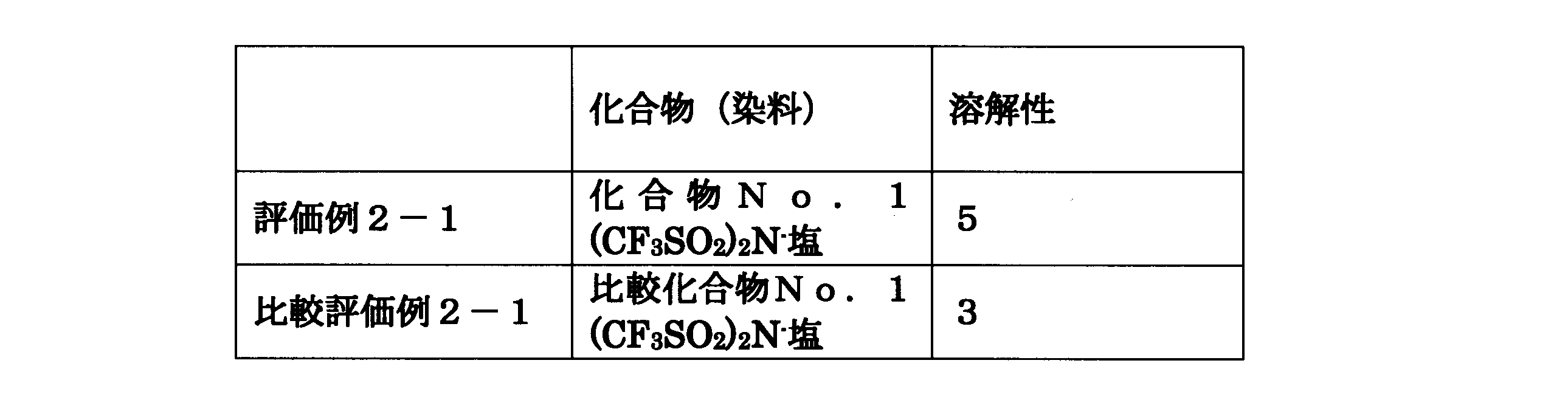 Figure JPOXMLDOC01-appb-T000030