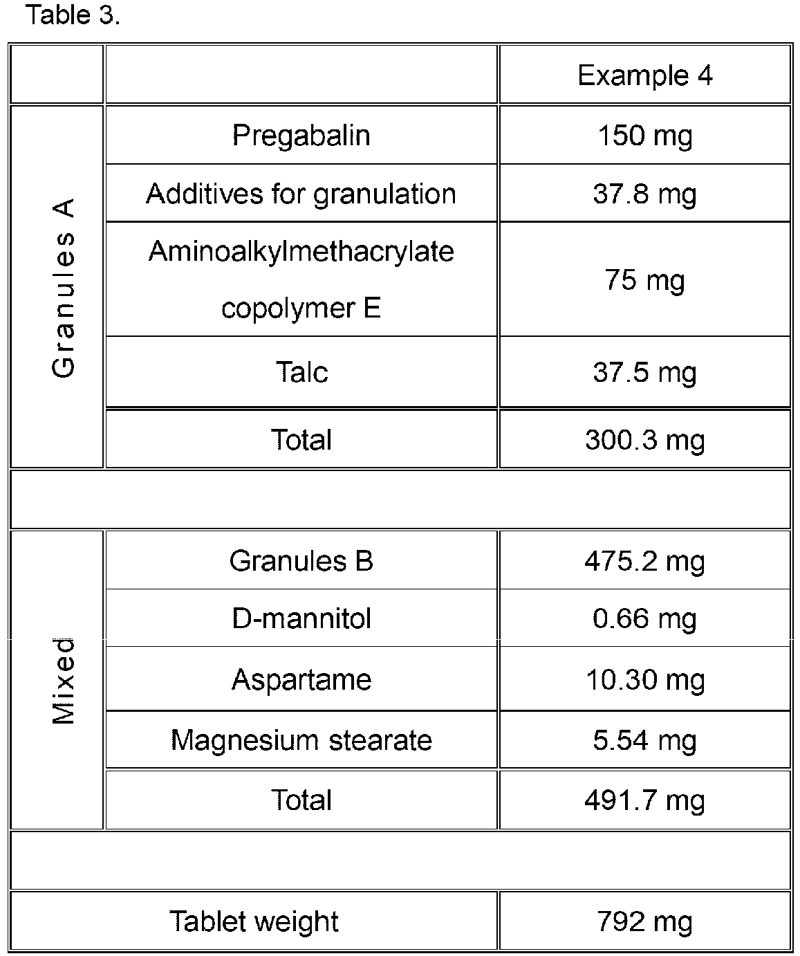 Figure imgb0004