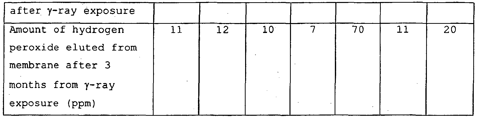 Figure imgb0020