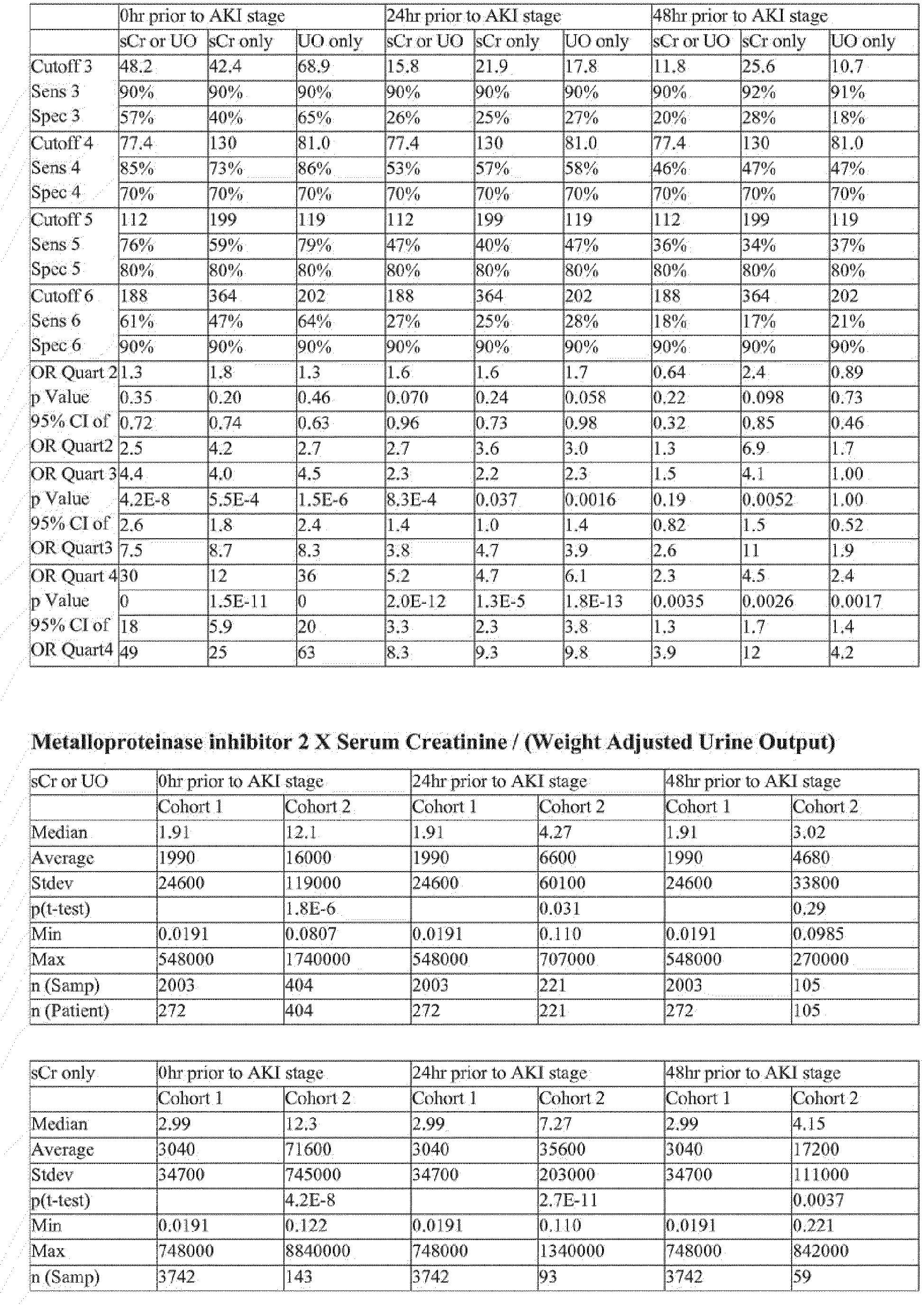 Figure imgb0020