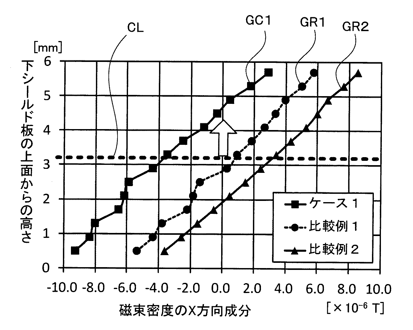 Figure 2016200436