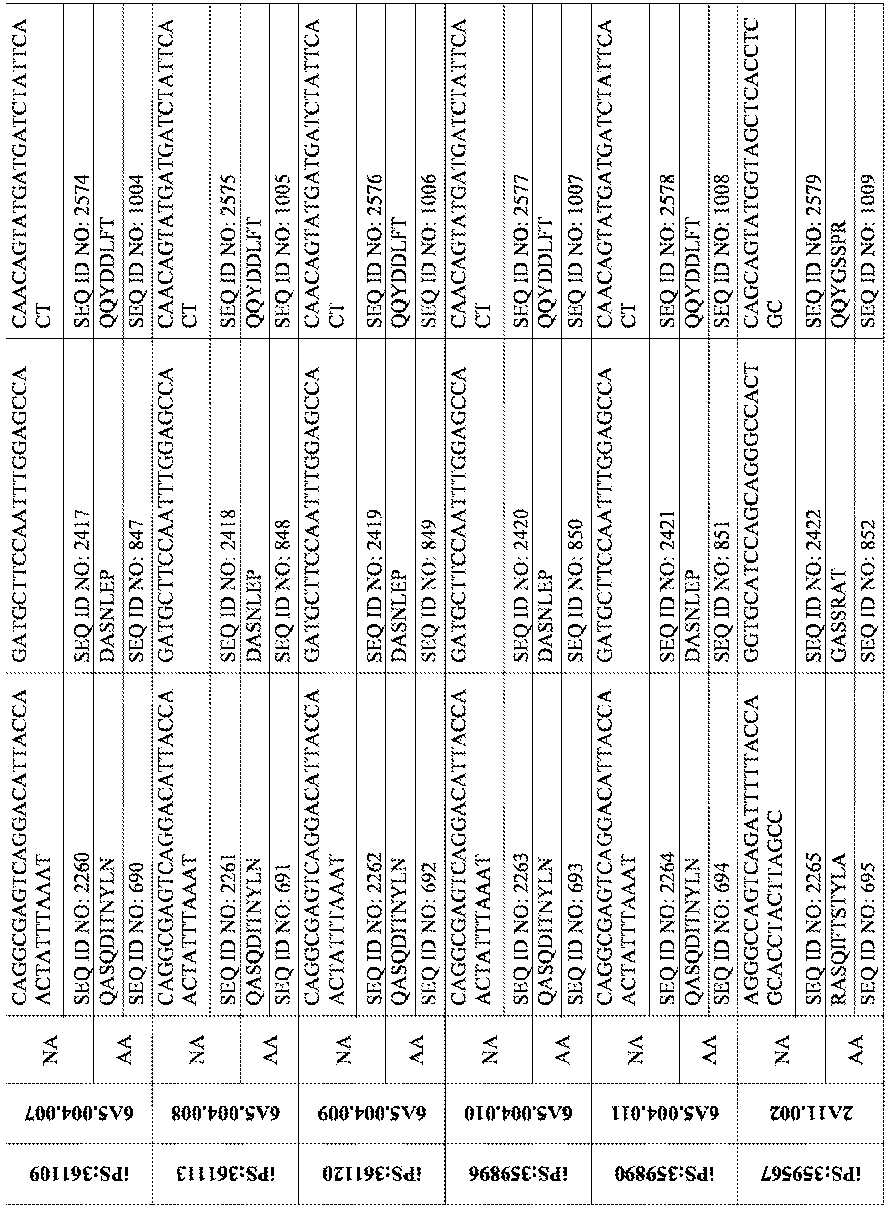 Figure imgb0120