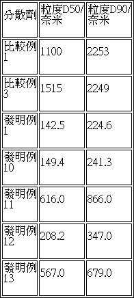 Figure 108132529-A0304-0004