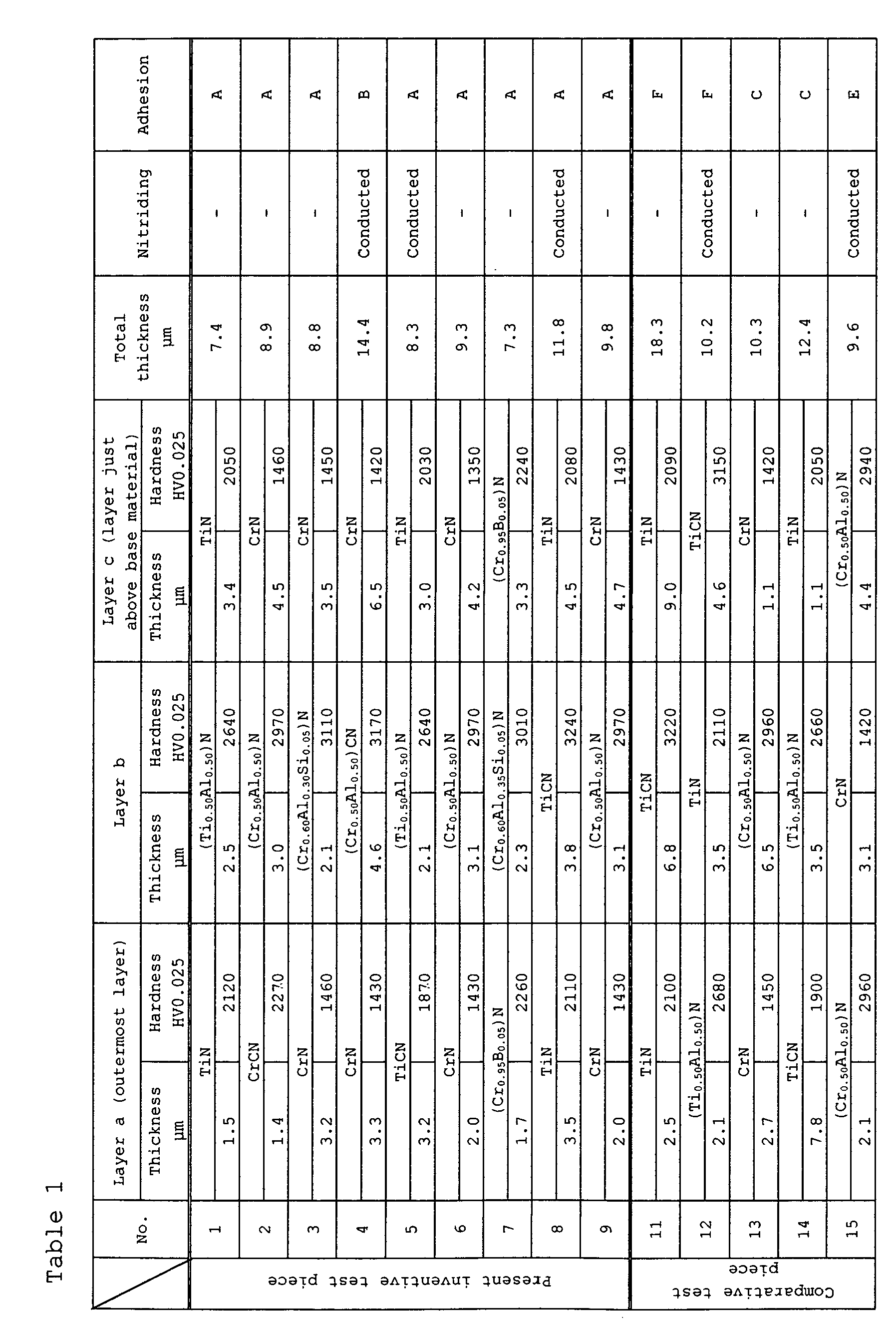 Figure imgb0001
