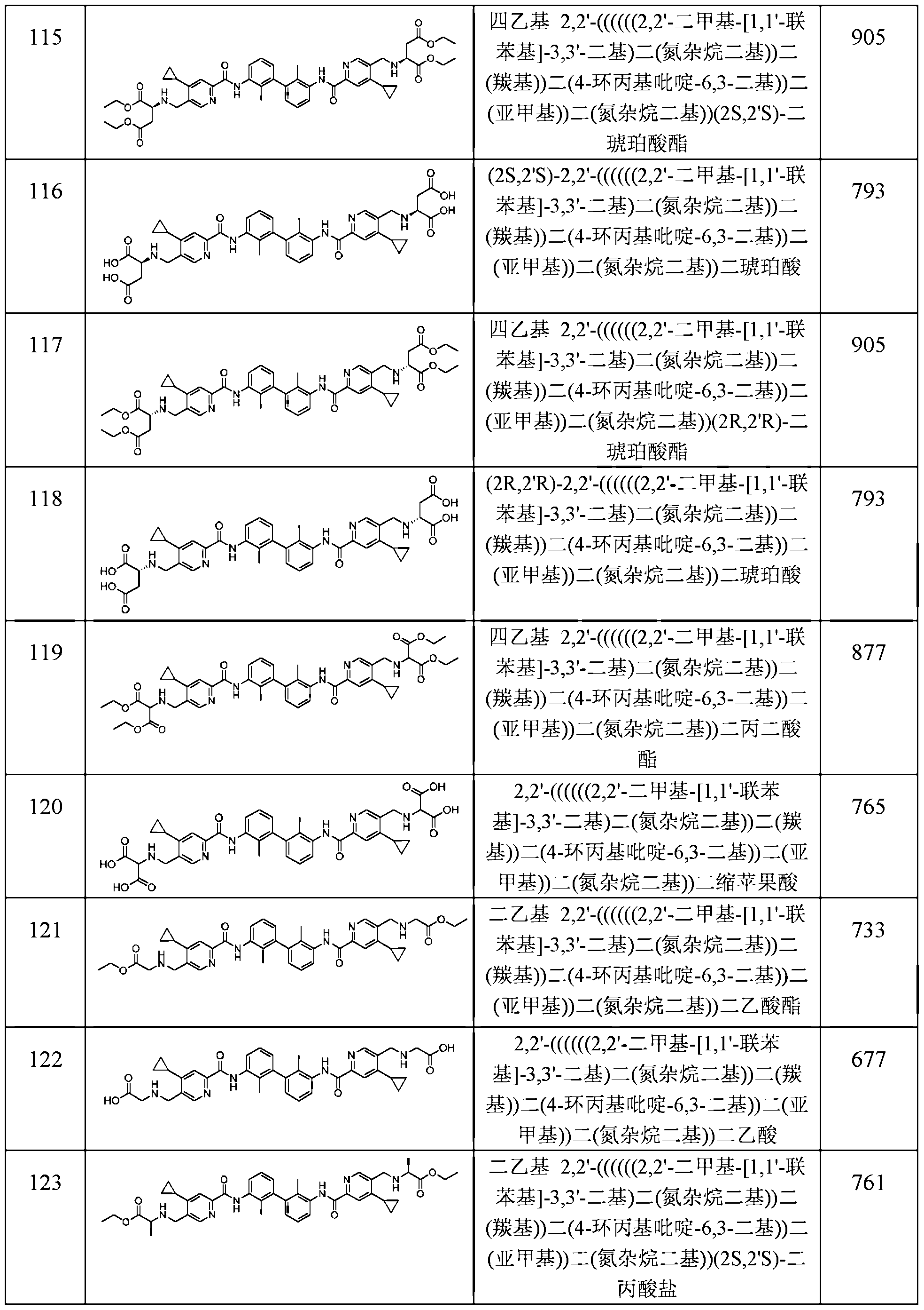 Figure imgf000049_0001