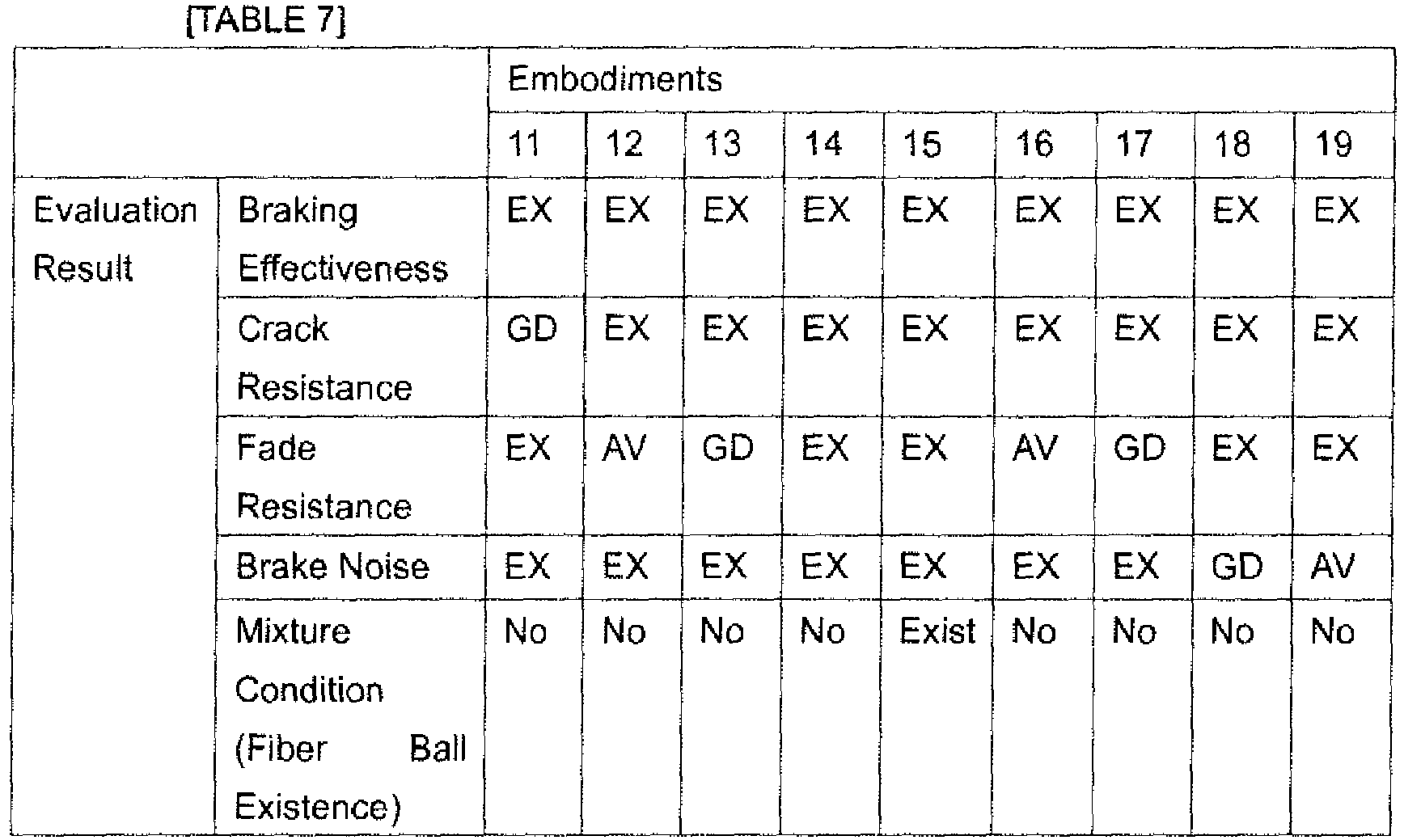 Figure imgb0013