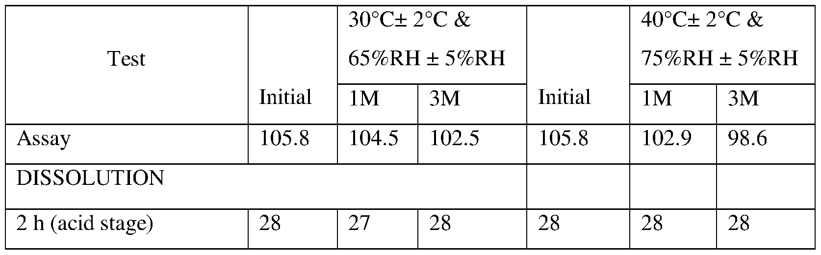 Figure imgf000030_0002
