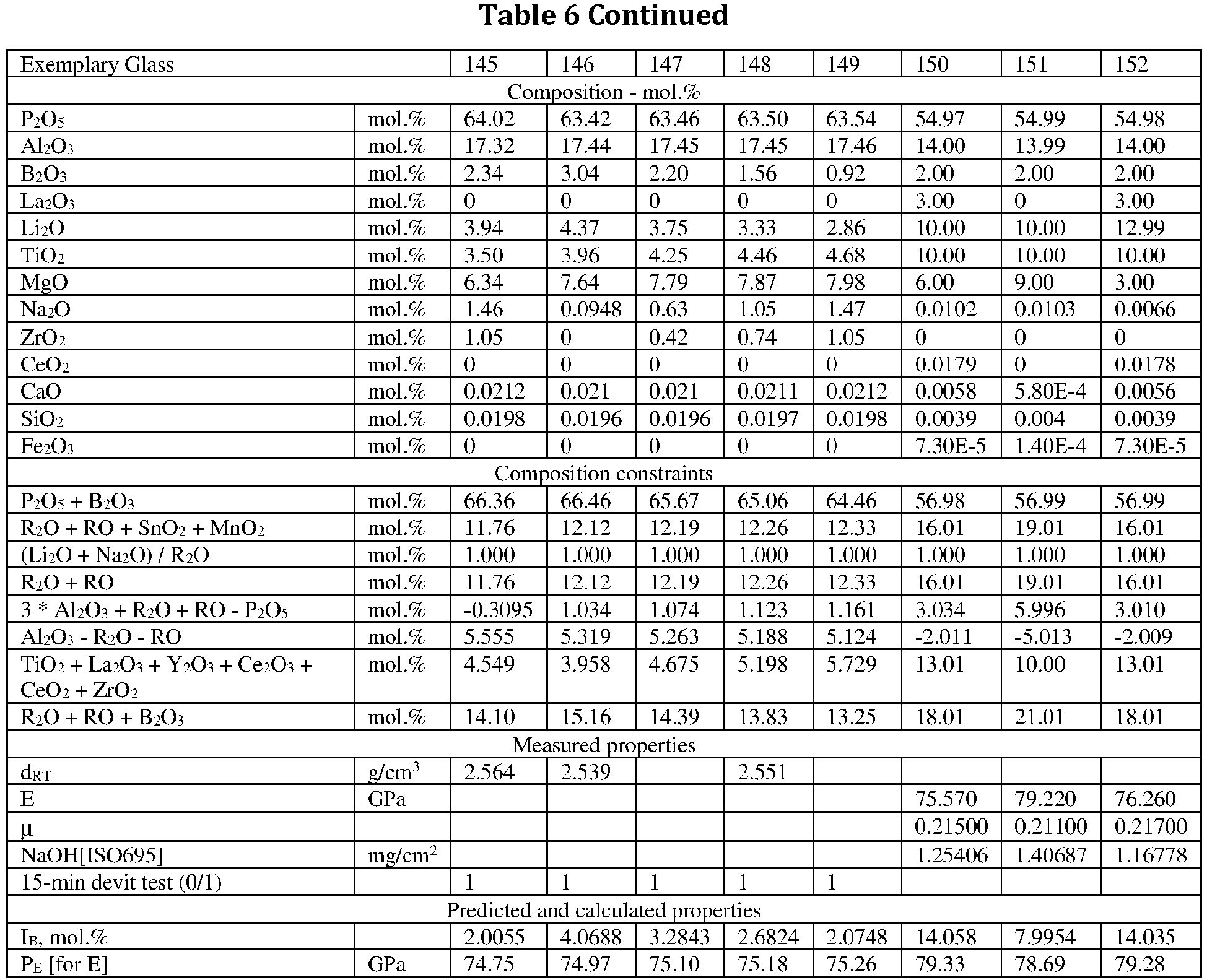 Figure imgb0035