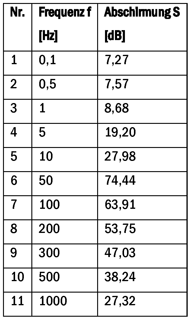 Figure imgf000018_0001
