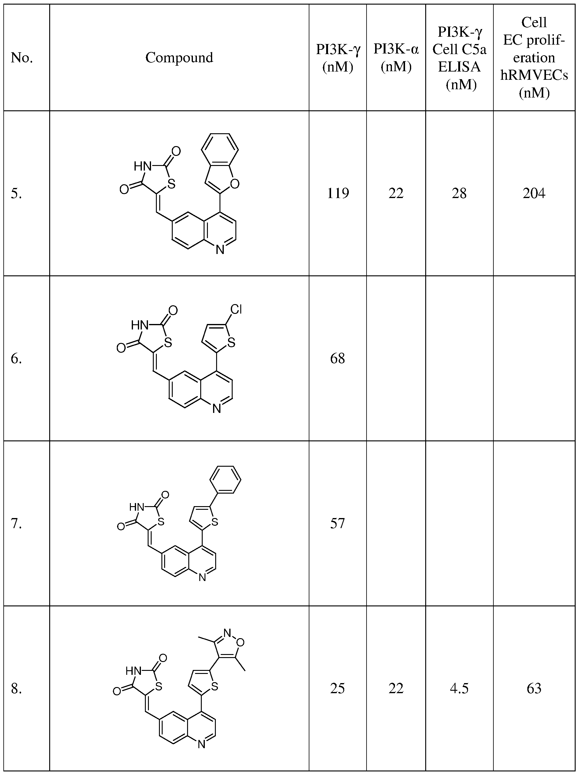 Figure imgf000081_0001
