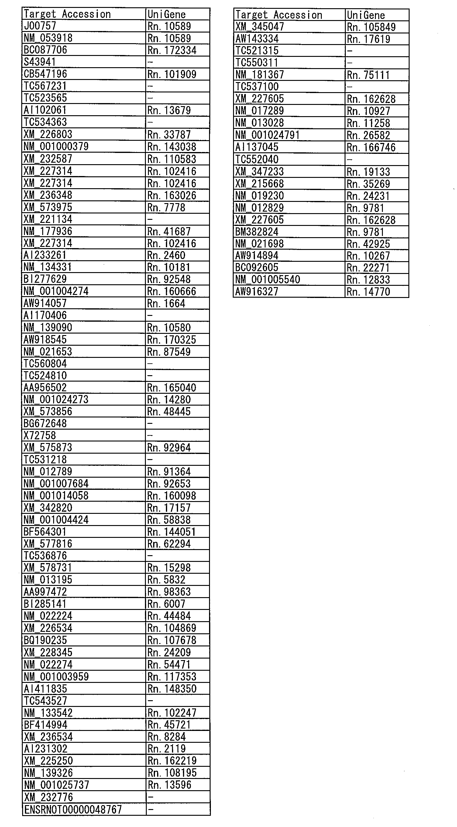Figure JPOXMLDOC01-appb-T000008