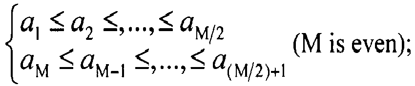Figure imgb0035