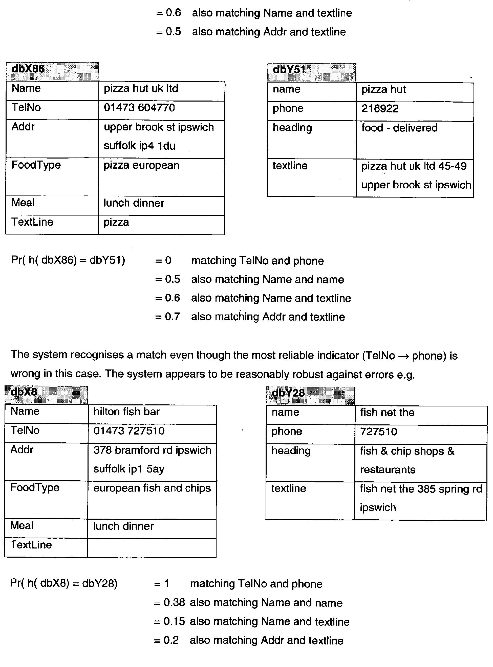 Figure imgb0033