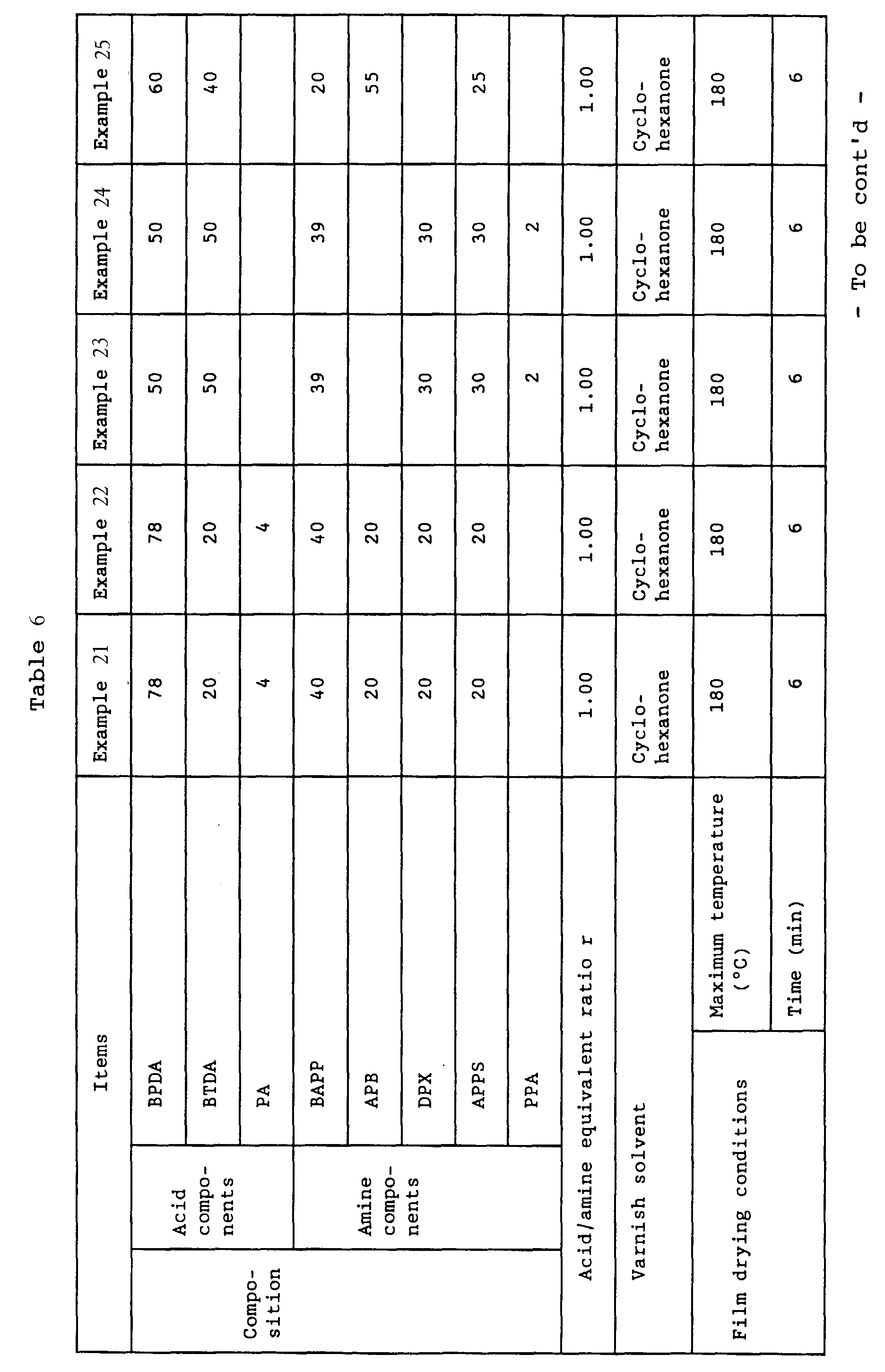 Figure 00590001