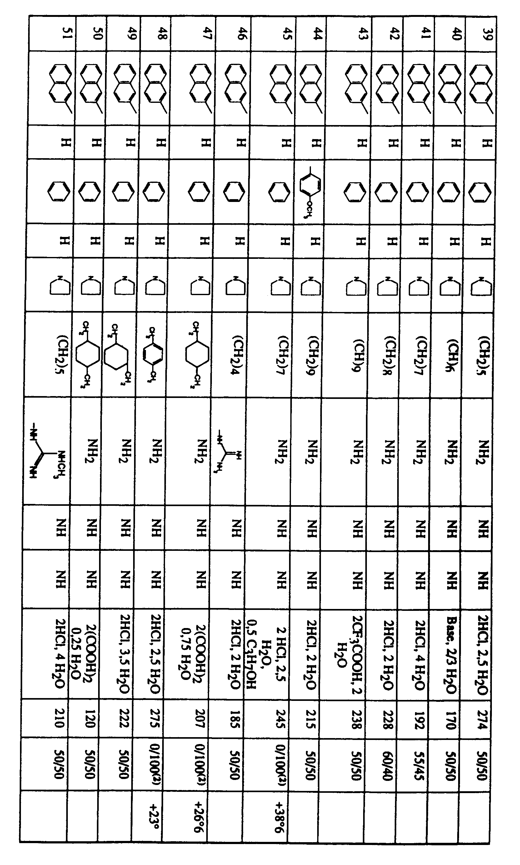 Figure imgb0022