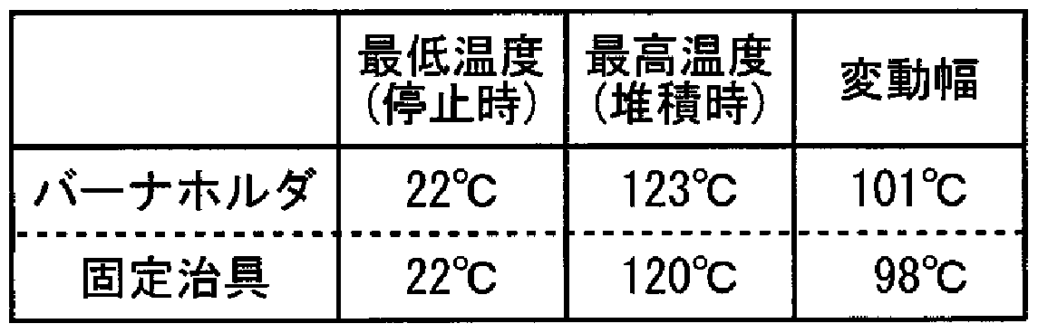 Figure imgf000009_0001