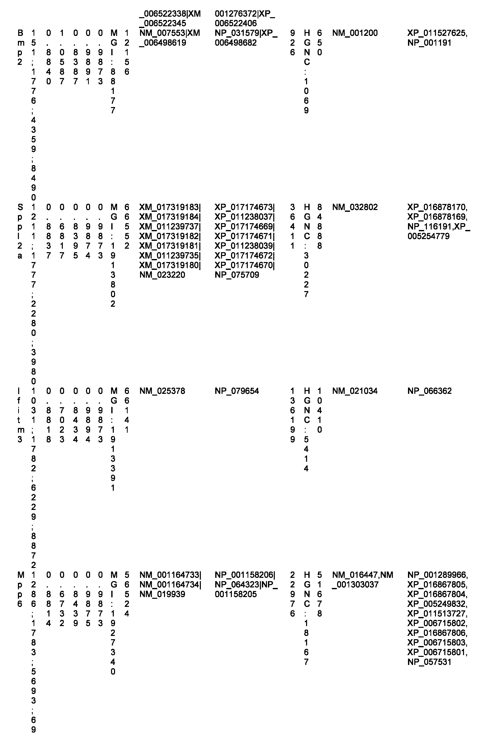 Figure imgf000277_0001