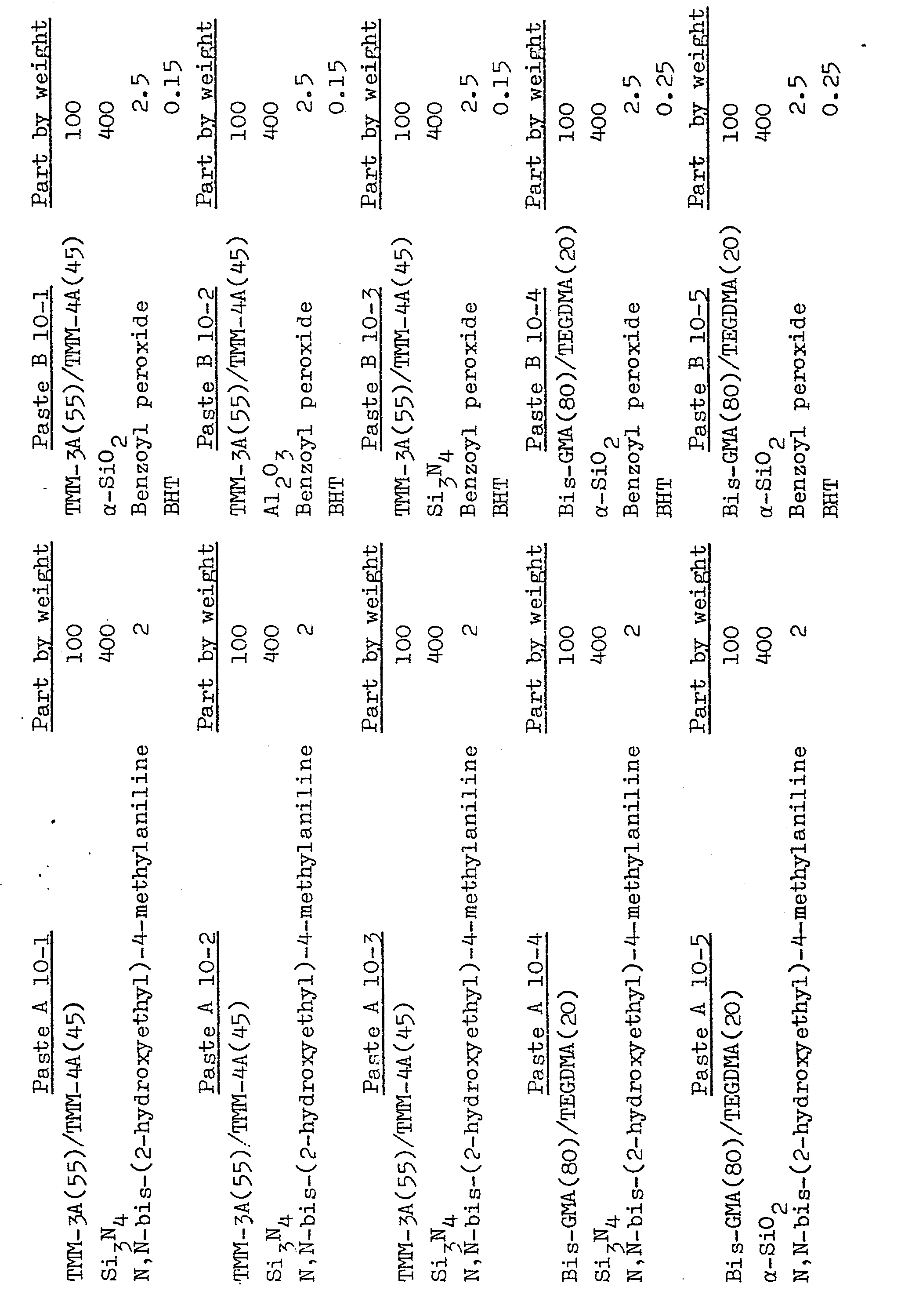 Figure imgb0054