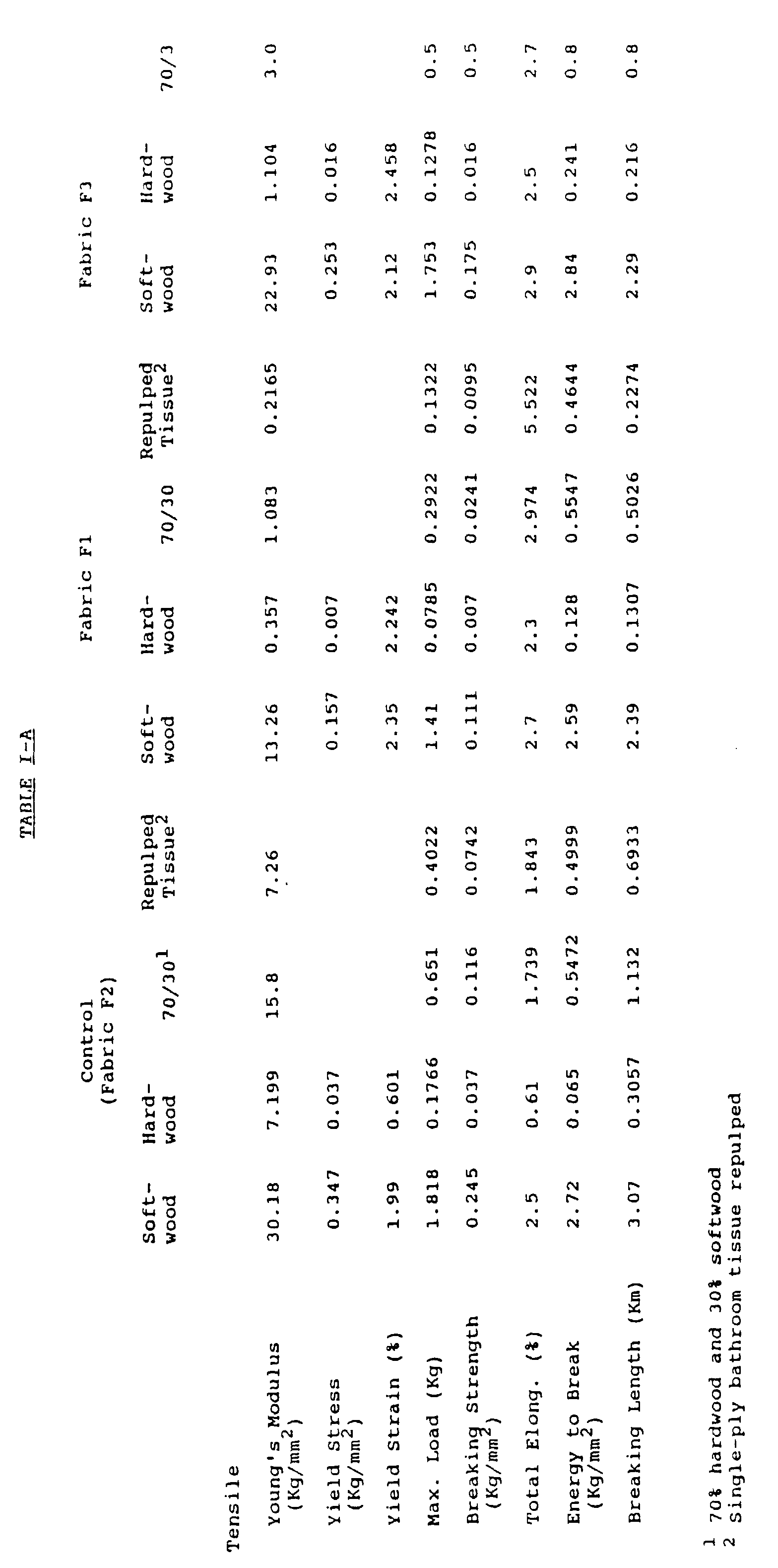 Figure 00250001