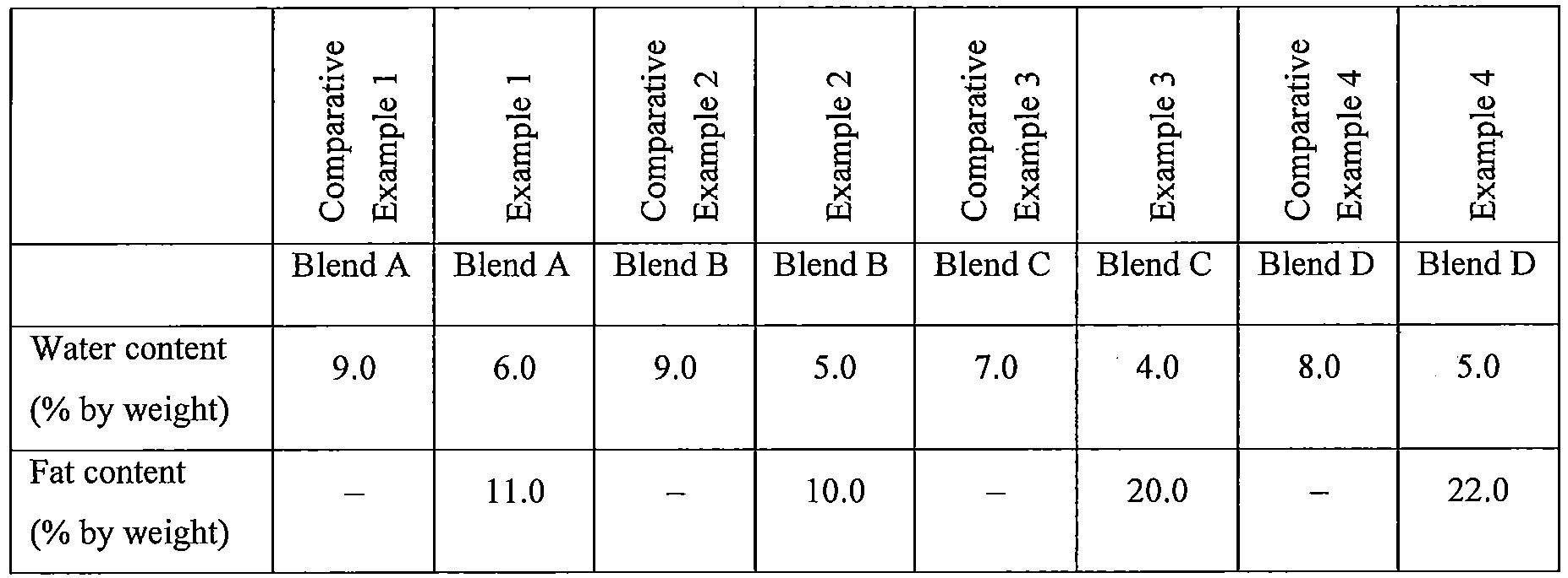 Figure imgb0004