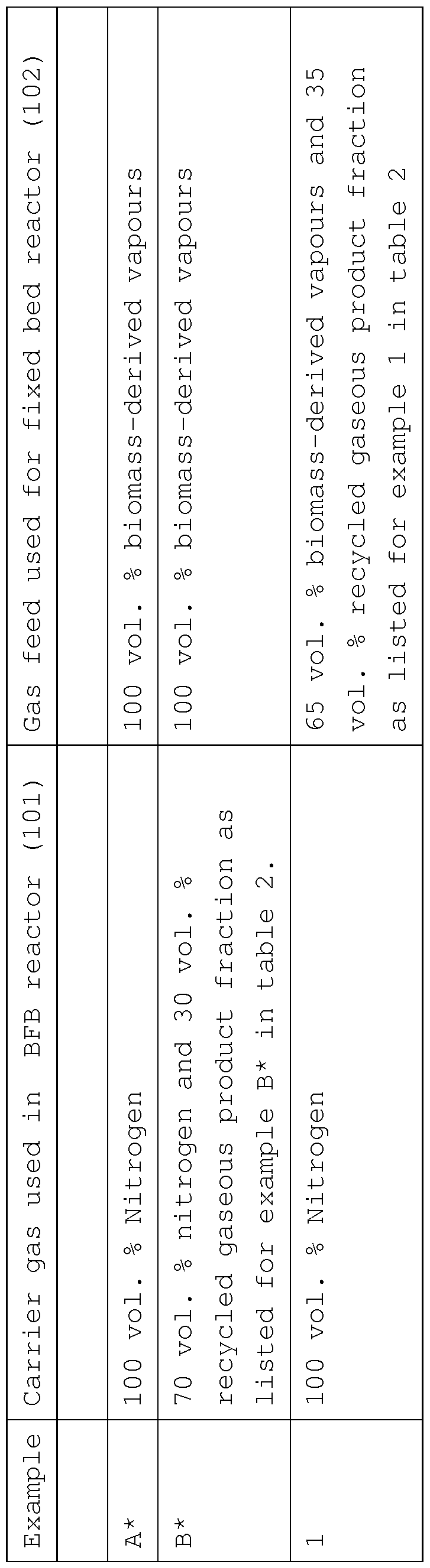 Figure imgf000030_0001