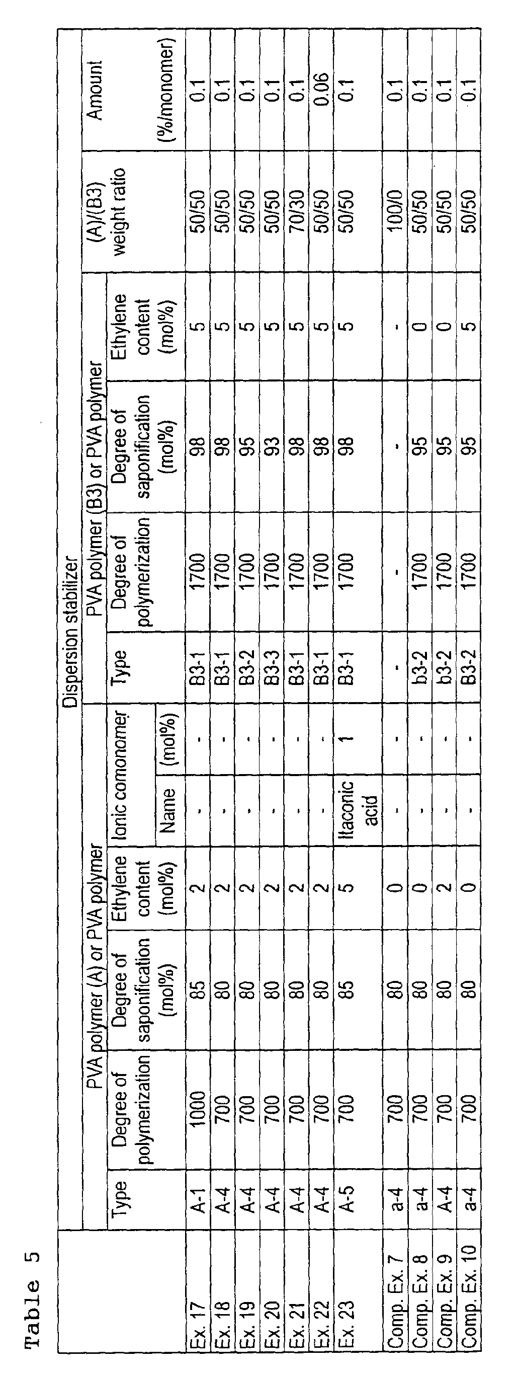Figure 00590001