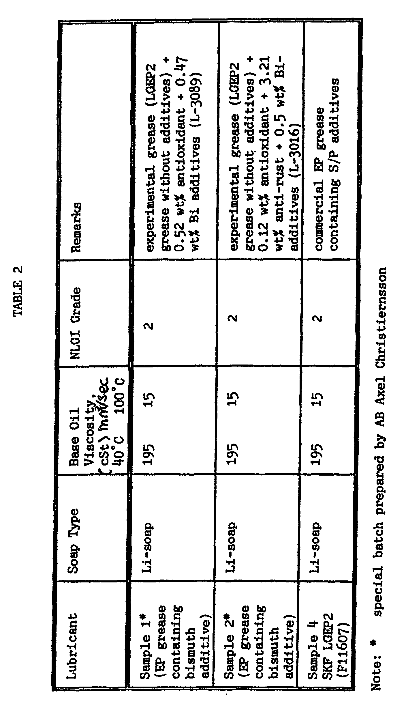 Figure 00090001