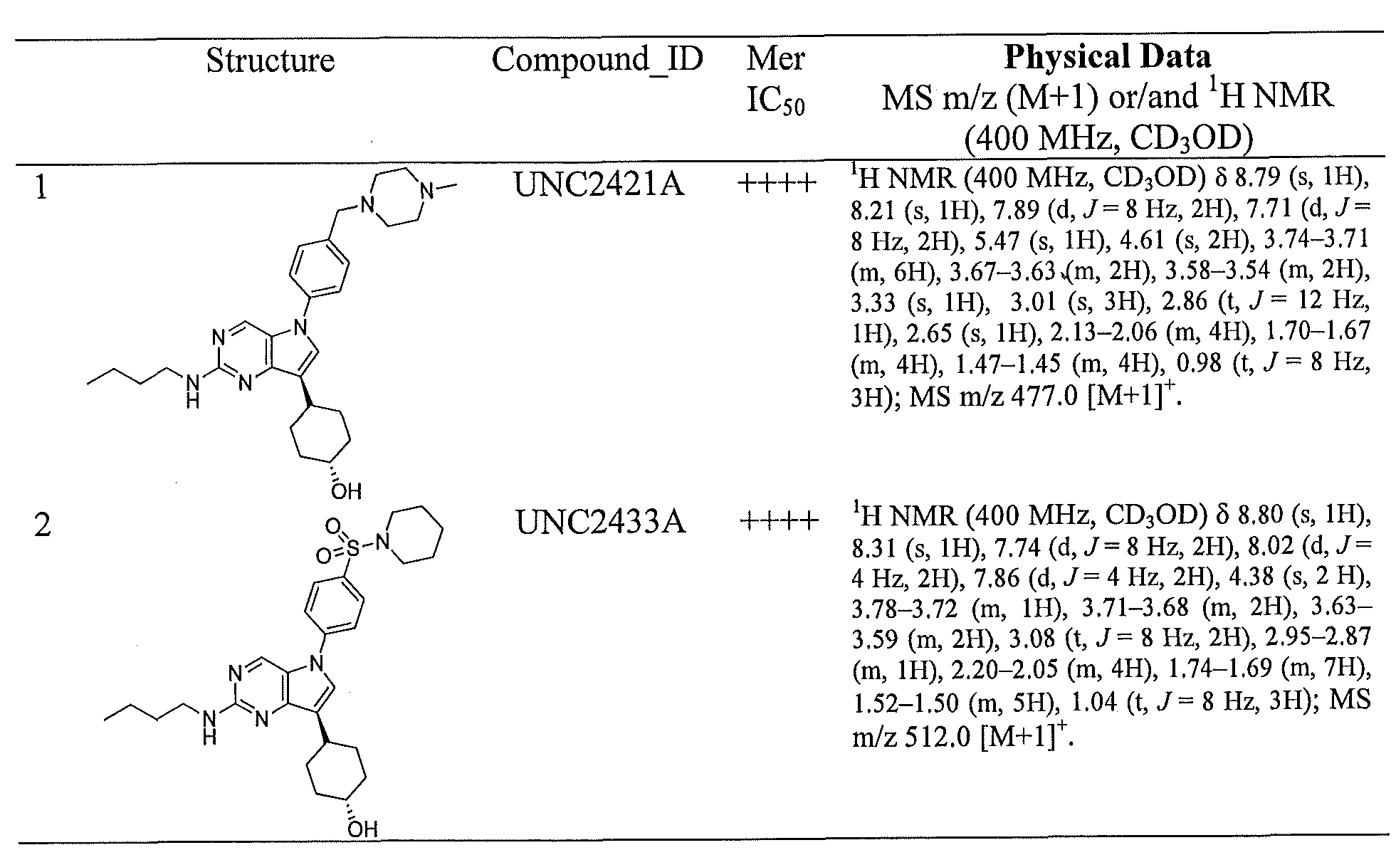 Figure imgf000042_0002