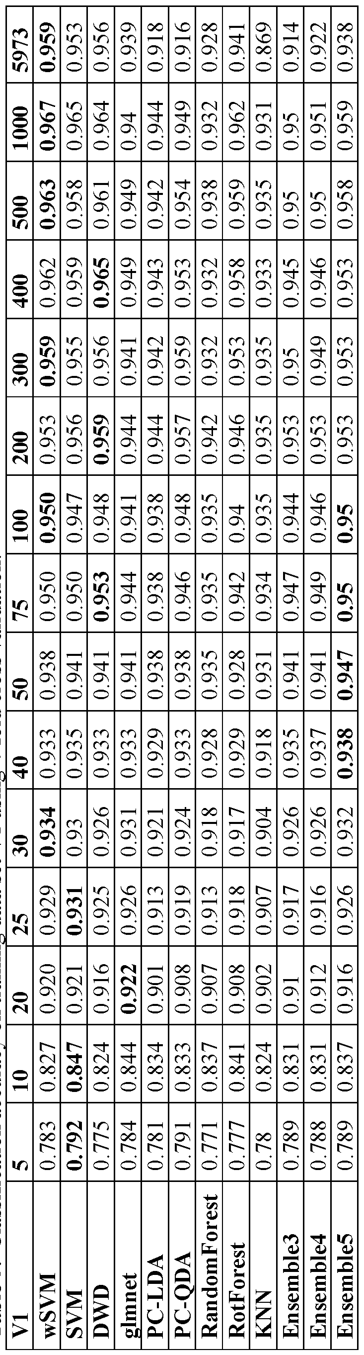 Figure imgf000057_0002