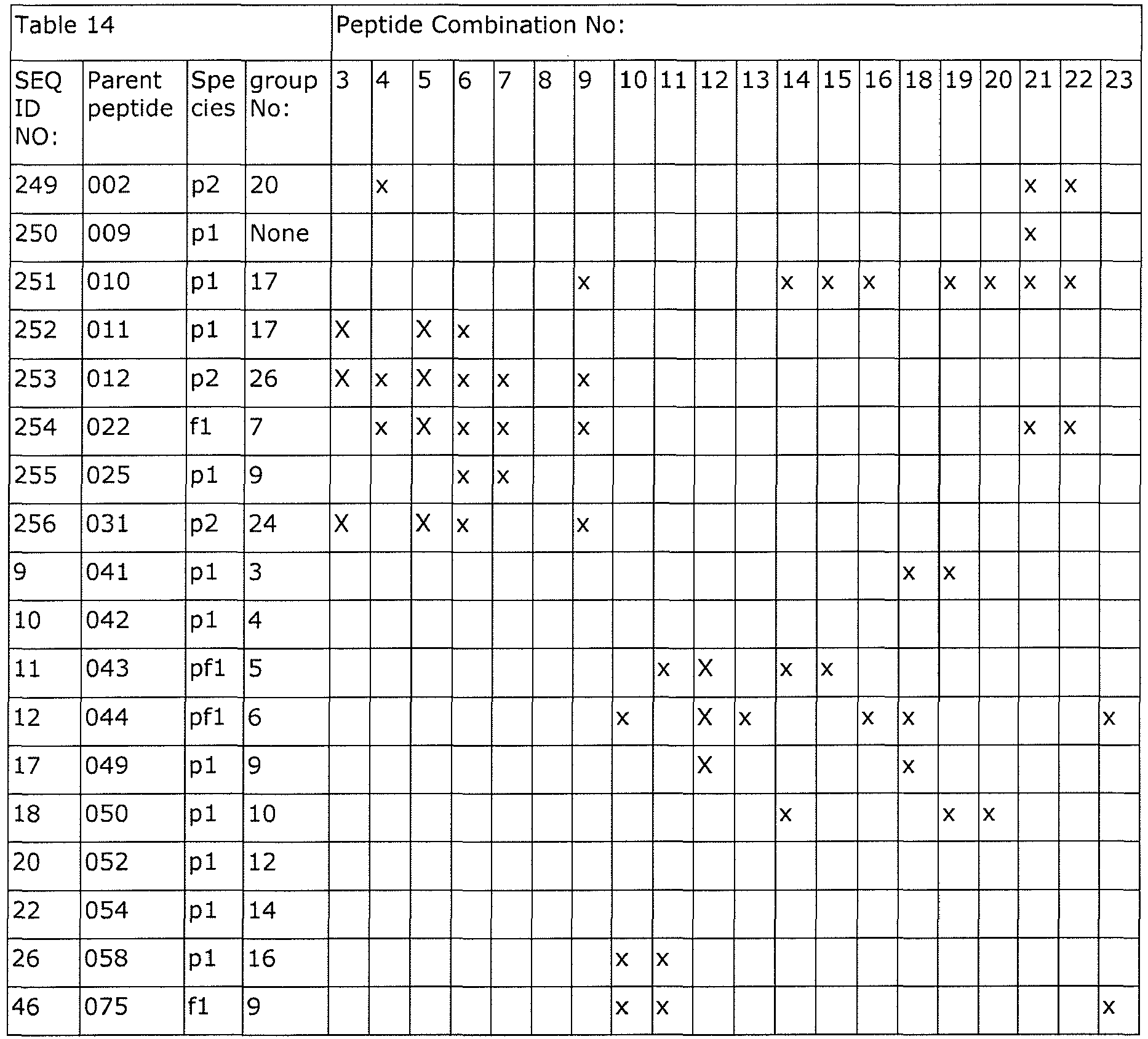 Figure imgb0074