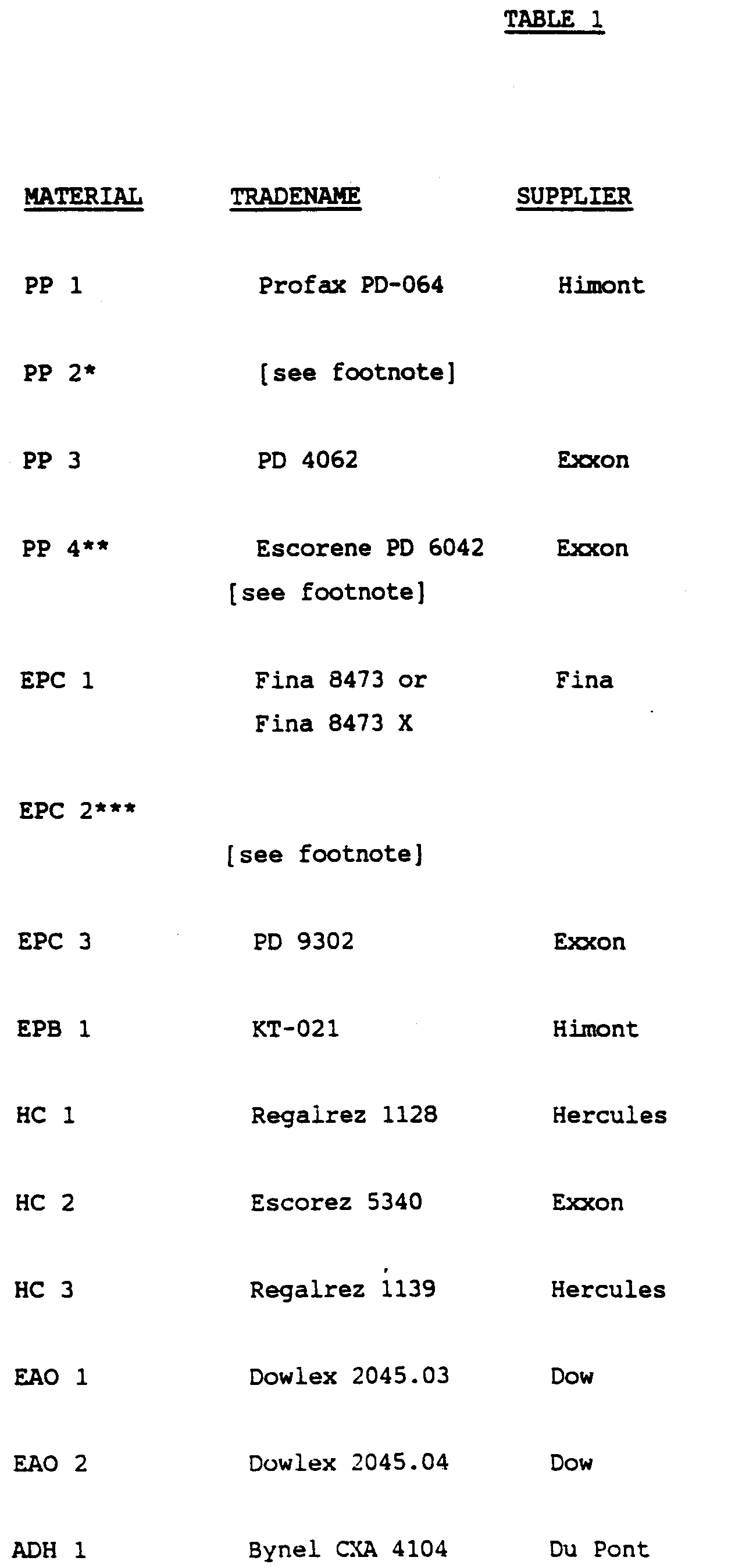 Figure imgb0001