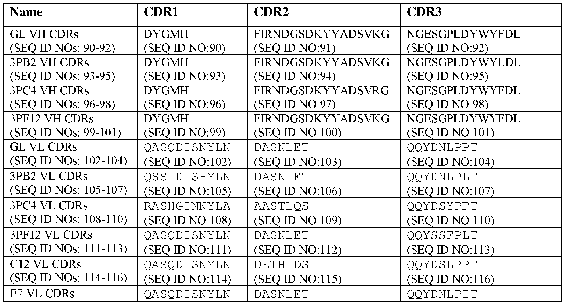 Figure imgf000031_0001