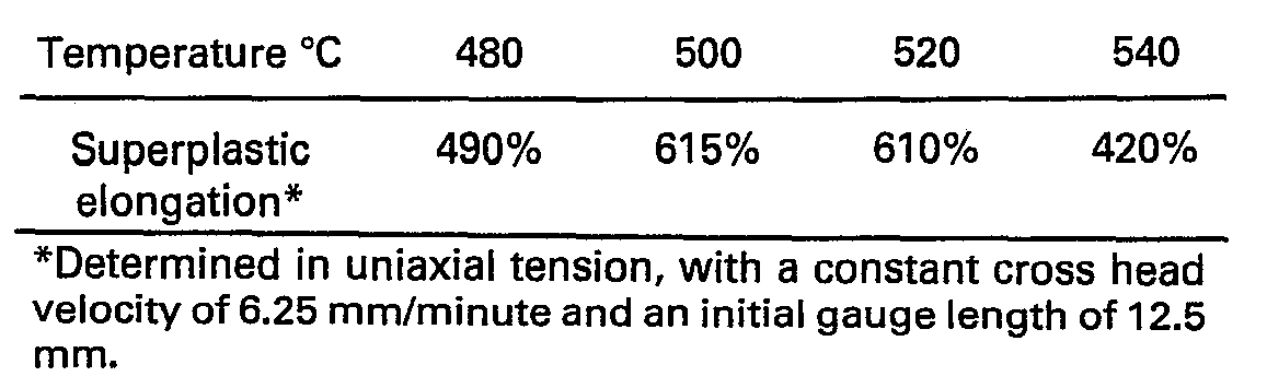 Figure imgb0003