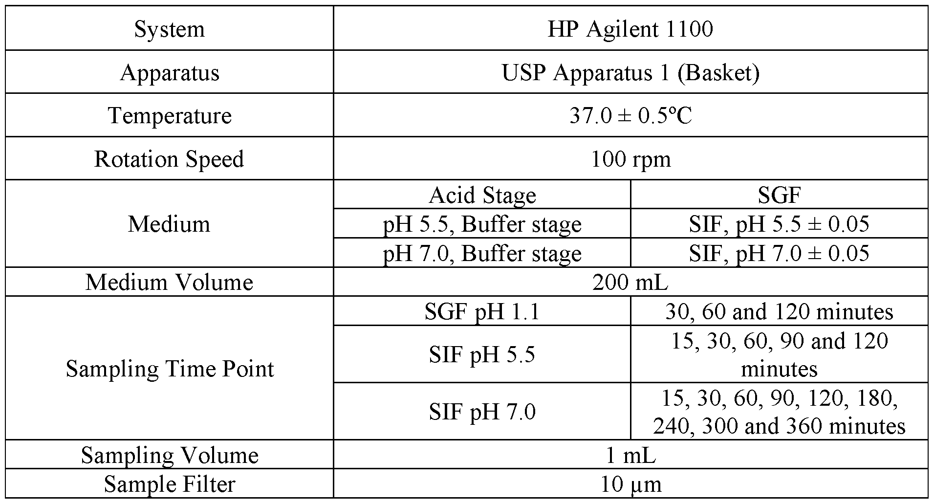 Figure imgf000030_0002