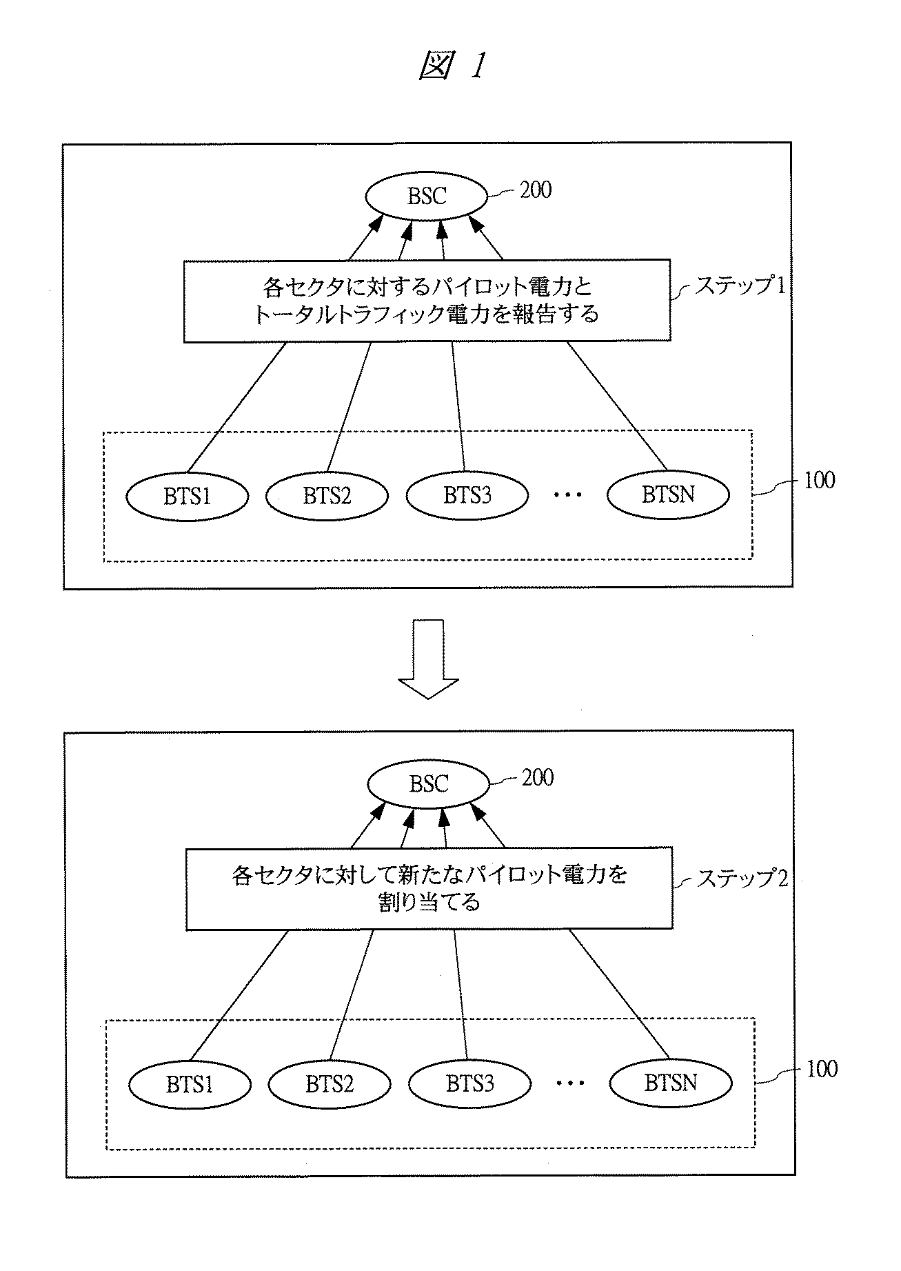 Figure 2007507152