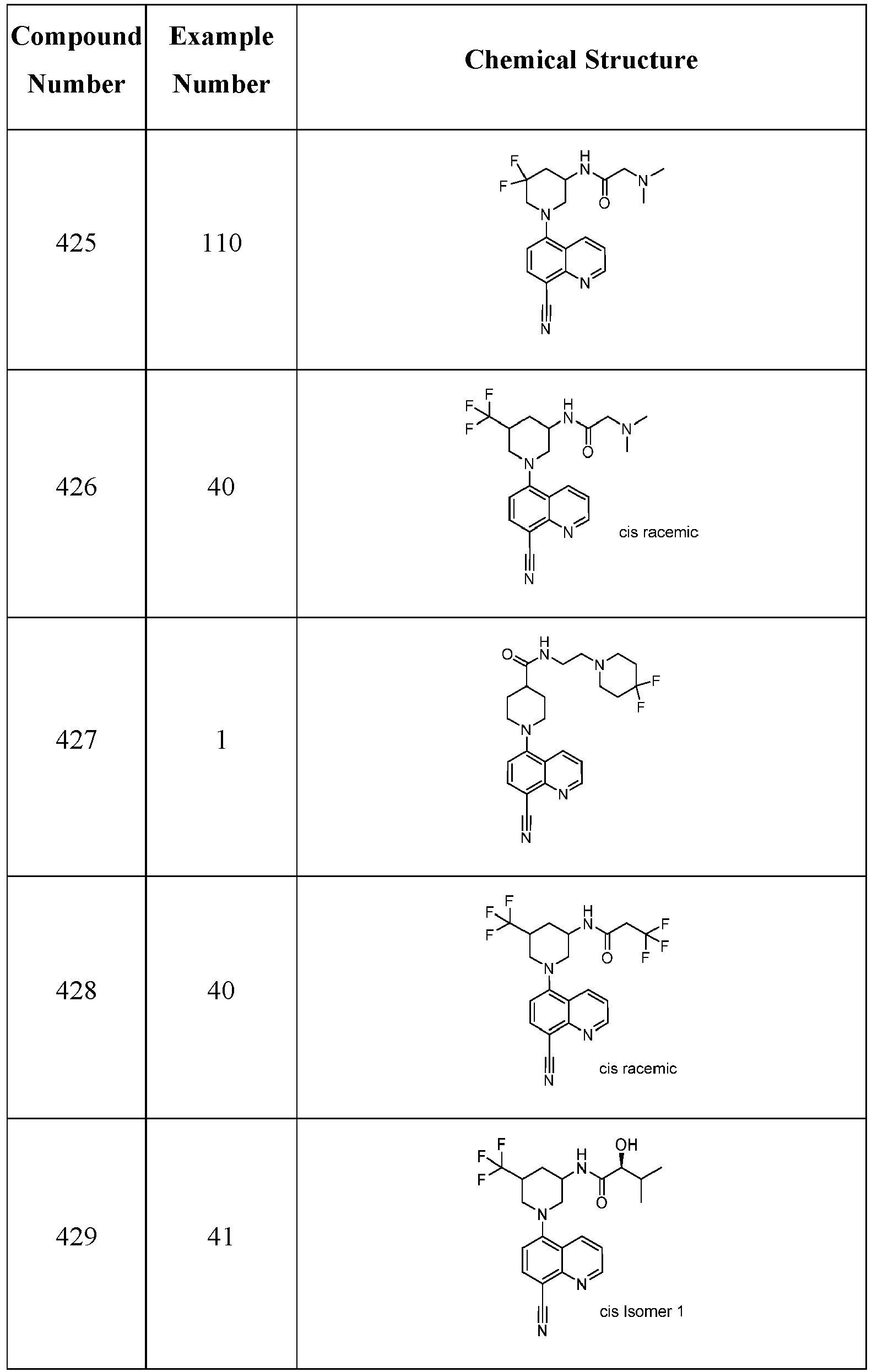 Figure imgb0155