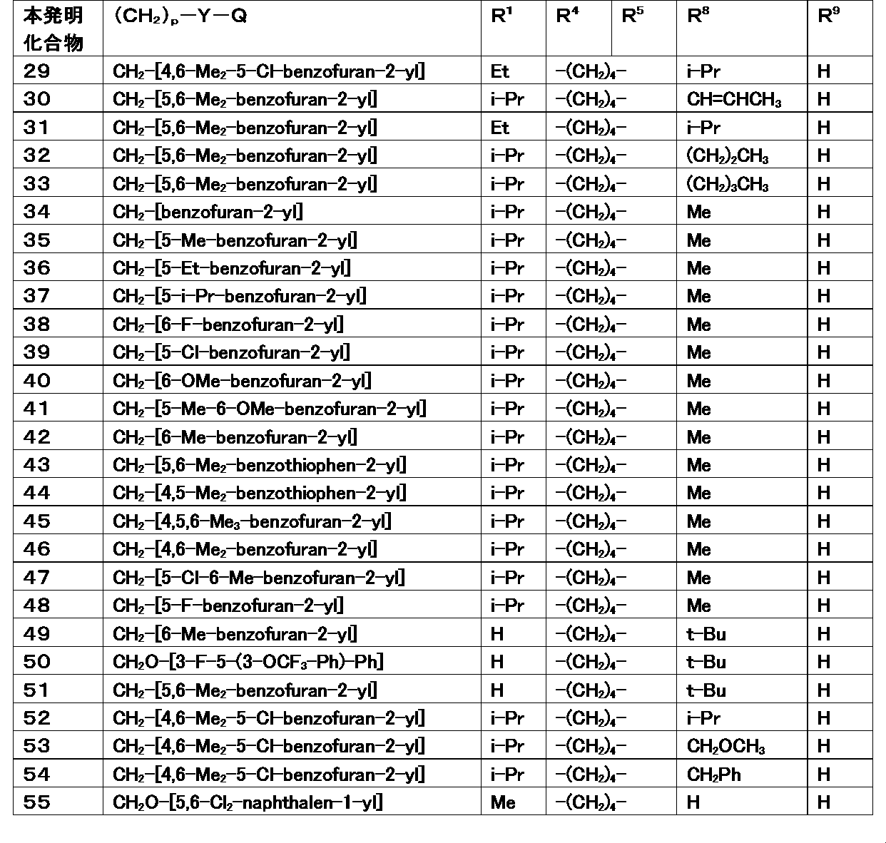 Figure JPOXMLDOC01-appb-I000035