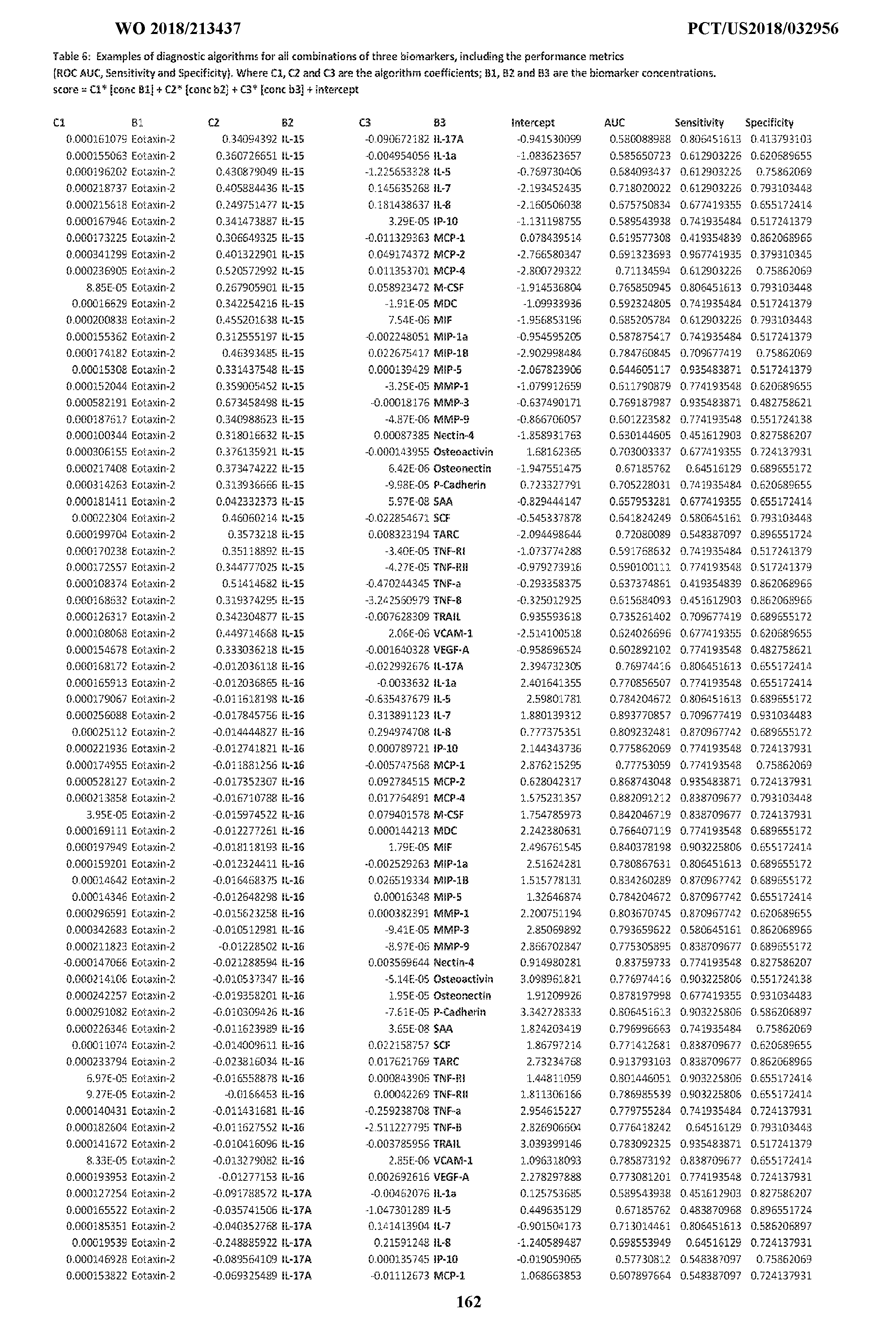 Figure imgf000164_0001