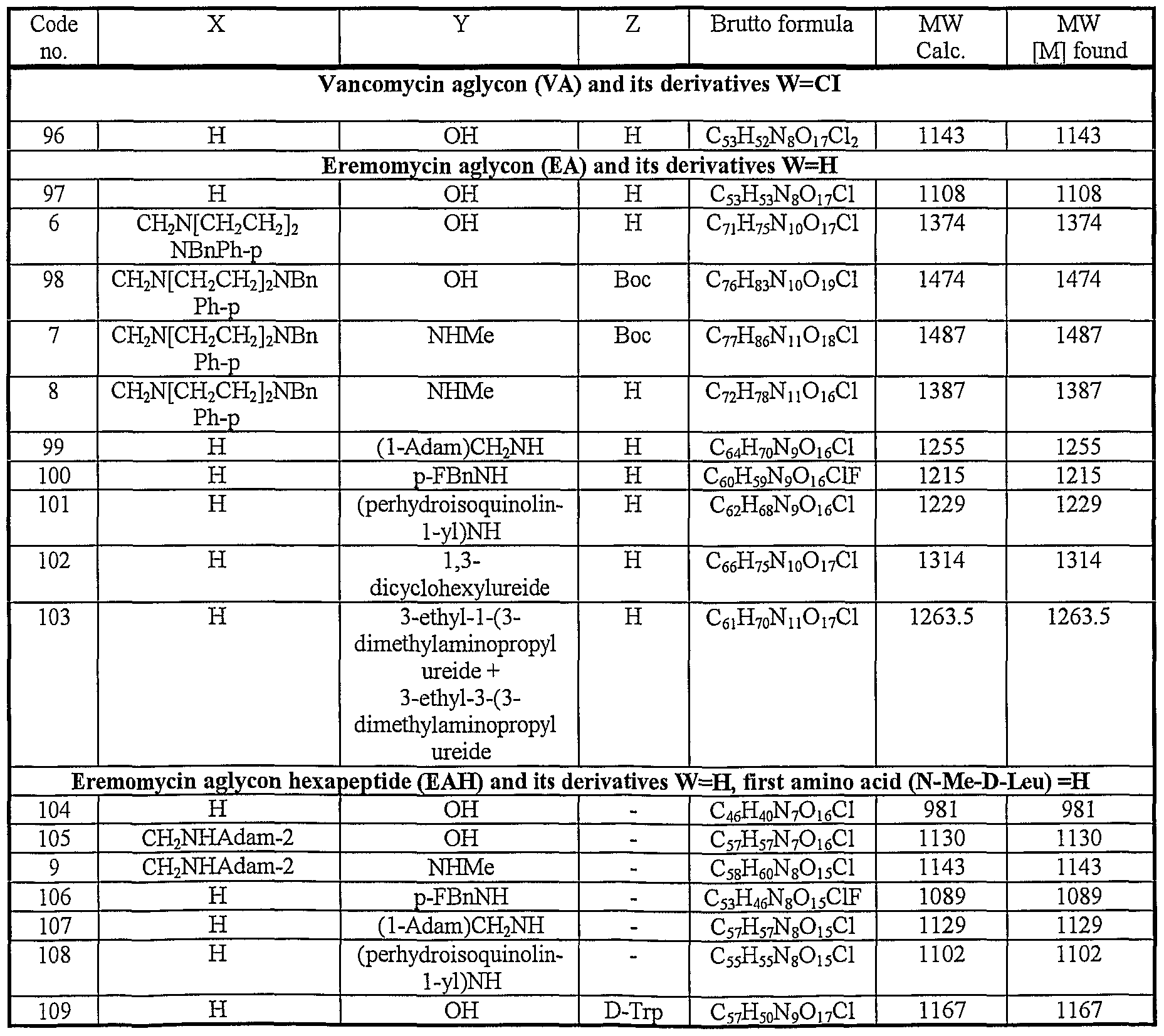 Figure imgf000049_0002