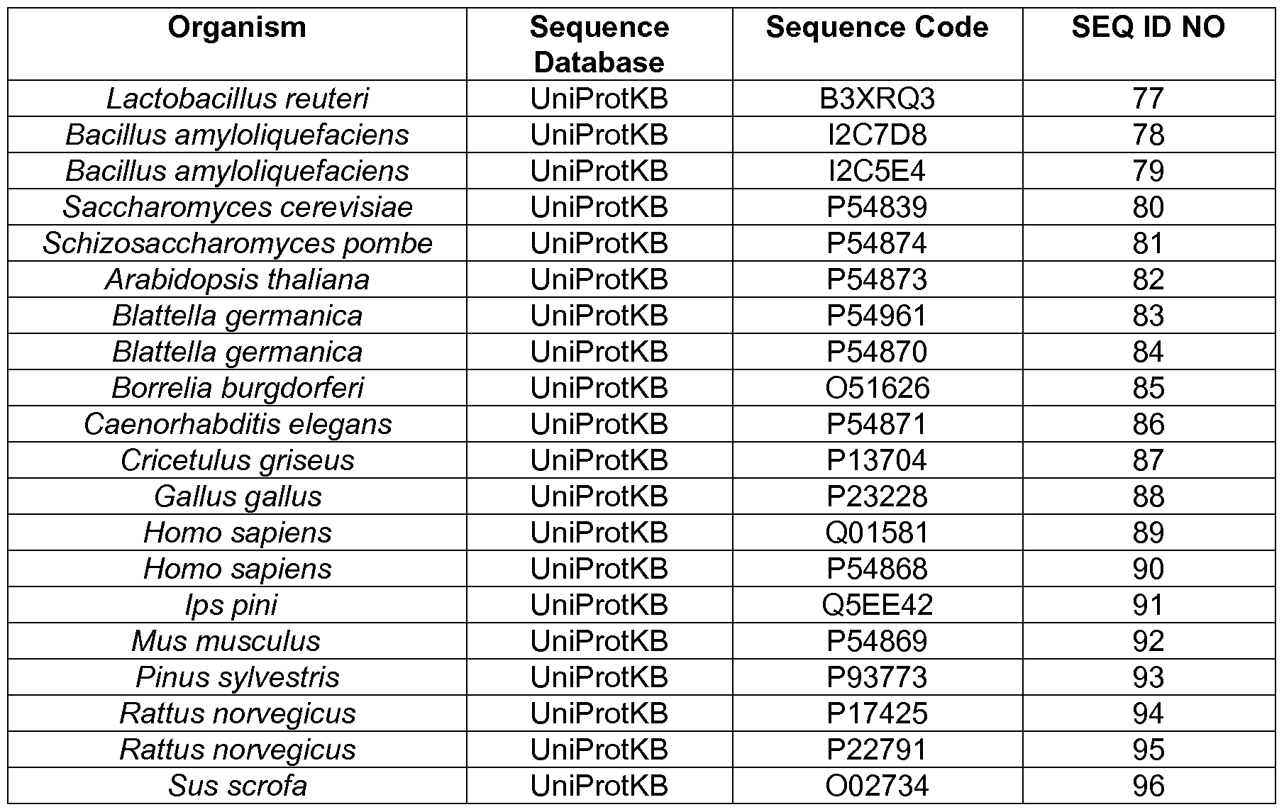 Figure imgf000035_0001
